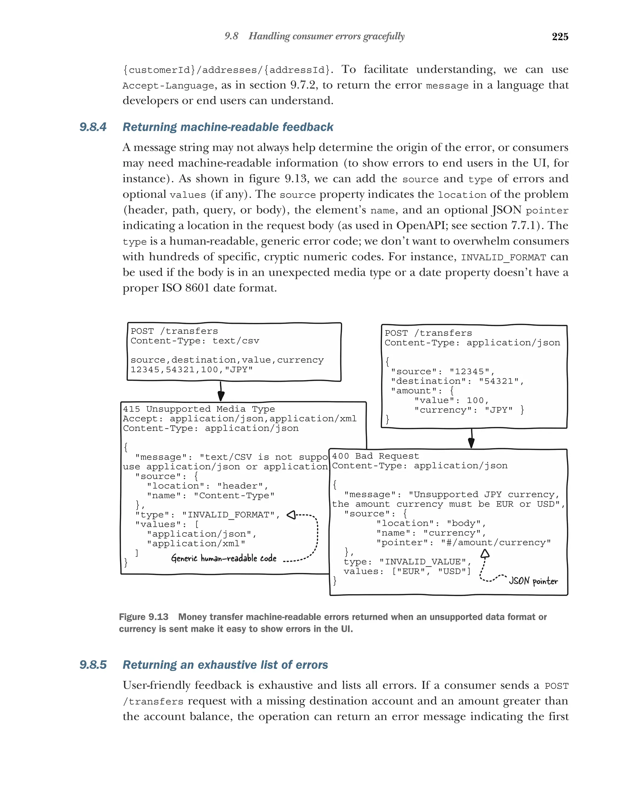 225
9.8 Handling consumer errors gracefully
{customerId}/addresses/{addressId}. To facilitate understanding, we can use
Accept-Language, as in section 9.7.2, to return the error message in a language that
developers or end users can understand.
9.8.4 Returning machine-readable feedback
A message string may not always help determine the origin of the error, or consumers
may need machine-readable information (to show errors to end users in the UI, for
instance). As shown in figure 9.13, we can add the source and type of errors and
optional values (if any). The source property indicates the location of the problem
(header, path, query, or body), the element’s name, and an optional JSON pointer
indicating a location in the request body (as used in OpenAPI; see section 7.7.1). The
type is a human-readable, generic error code; we don’t want to overwhelm consumers
with hundreds of specific, cryptic numeric codes. For instance, INVALID_FORMAT can
be used if the body is in an unexpected media type or a date property doesn’t have a
proper ISO 8601 date format.
9.8.5 Returning an exhaustive list of errors
User-friendly feedback is exhaustive and lists all errors. If a consumer sends a POST
/transfers request with a missing destination account and an amount greater than
the account balance, the operation can return an error message indicating the first
POST /transfers
Content-Type: text/csv
source,destination,value,currency
12345,54321,100,JPY
415 Unsupported Media Type
Accept: application/json,application/xml
Content-Type: application/json
{
message: text/CSV is not supported,
use application/json or application/xml.
source: {
location: header,
name: Content-Type
},
type: INVALID_FORMAT,
values: [
application/json,
application/xml
]
}
400 Bad Request
Content-Type: application/json
{
message: Unsupported JPY currency,
the amount currency must be EUR or USD,
source: {
location: body,
name: currency,
pointer: #/amount/currency
},
type: INVALID_VALUE,
values: [EUR, USD]
}
POST /transfers
Content-Type: application/json
{
source: 12345,
destination: 54321,
amount: {
value: 100,
currency: JPY }
}
JSON pointer
Generic human-readable code
Figure 9.13 Money transfer machine-readable errors returned when an unsupported data format or
currency is sent make it easy to show errors in the UI.
 