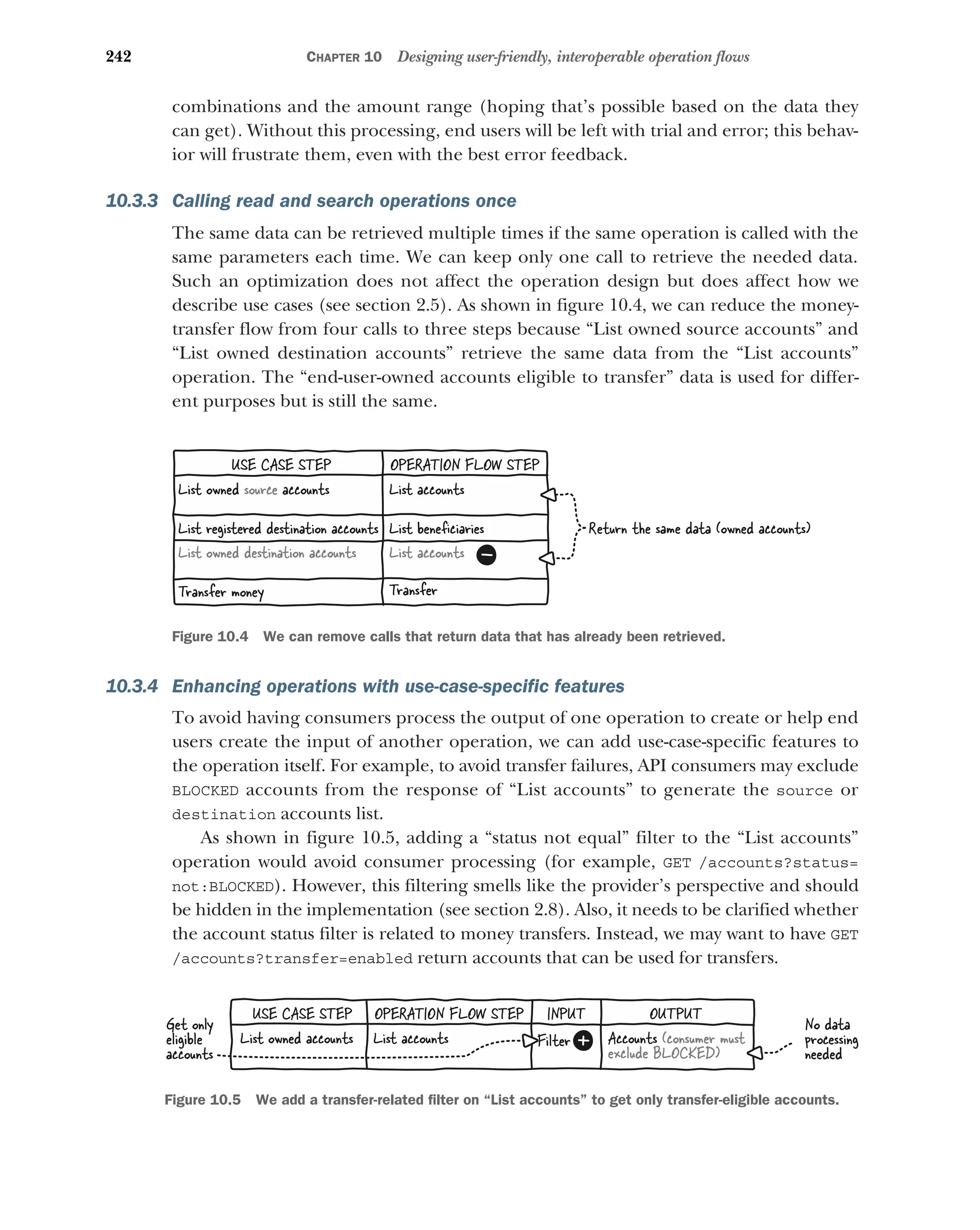 242 CHAPTER 10 Designing user-friendly, interoperable operation flows
combinations and the amount range (hoping that’s possible based on the data they
can get). Without this processing, end users will be left with trial and error; this behav-
ior will frustrate them, even with the best error feedback.
10.3.3 Calling read and search operations once
The same data can be retrieved multiple times if the same operation is called with the
same parameters each time. We can keep only one call to retrieve the needed data.
Such an optimization does not affect the operation design but does affect how we
describe use cases (see section 2.5). As shown in figure 10.4, we can reduce the money-
transfer flow from four calls to three steps because “List owned source accounts” and
“List owned destination accounts” retrieve the same data from the “List accounts”
operation. The “end-user-owned accounts eligible to transfer” data is used for differ-
ent purposes but is still the same.
10.3.4 Enhancing operations with use-case-specific features
To avoid having consumers process the output of one operation to create or help end
users create the input of another operation, we can add use-case-specific features to
the operation itself. For example, to avoid transfer failures, API consumers may exclude
BLOCKED accounts from the response of “List accounts” to generate the source or
destination accounts list.
As shown in figure 10.5, adding a “status not equal” filter to the “List accounts”
operation would avoid consumer processing (for example, GET /accounts?status=
not:BLOCKED). However, this filtering smells like the provider’s perspective and should
be hidden in the implementation (see section 2.8). Also, it needs to be clarified whether
the account status filter is related to money transfers. Instead, we may want to have GET
/accounts?transfer=enabled return accounts that can be used for transfers.
List owned source accounts
List registered destination accounts
List owned destination accounts
Transfer money
List accounts
List beneﬁciaries
List accounts
Transfer
USE CASE STEP OPERATION FLOW STEP
Return the same data (owned accounts)
Figure 10.4 We can remove calls that return data that has already been retrieved.
List owned accounts List accounts
USE CASE STEP OPERATION FLOW STEP INPUT
Accounts (consumer must
exclude BLOCKED)
OUTPUT
Filter
No data
processing
needed
Get only
eligible
accounts
Figure 10.5 We add a transfer-related filter on “List accounts” to get only transfer-eligible accounts.
 