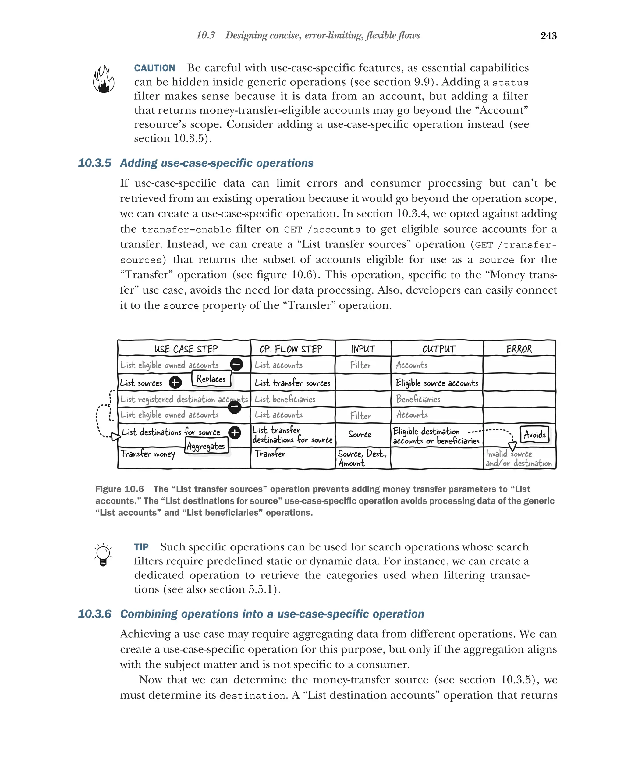243
10.3 Designing concise, error-limiting, flexible flows
CAUTION Be careful with use-case-specific features, as essential capabilities
can be hidden inside generic operations (see section 9.9). Adding a status
filter makes sense because it is data from an account, but adding a filter
that returns money-transfer-eligible accounts may go beyond the “Account”
resource’s scope. Consider adding a use-case-specific operation instead (see
section 10.3.5).
10.3.5 Adding use-case-specific operations
If use-case-specific data can limit errors and consumer processing but can’t be
retrieved from an existing operation because it would go beyond the operation scope,
we can create a use-case-specific operation. In section 10.3.4, we opted against adding
the transfer=enable filter on GET /accounts to get eligible source accounts for a
transfer. Instead, we can create a “List transfer sources” operation (GET /transfer-
sources) that returns the subset of accounts eligible for use as a source for the
“Transfer” operation (see figure 10.6). This operation, specific to the “Money trans-
fer” use case, avoids the need for data processing. Also, developers can easily connect
it to the source property of the “Transfer” operation.
TIP Such specific operations can be used for search operations whose search
filters require predefined static or dynamic data. For instance, we can create a
dedicated operation to retrieve the categories used when filtering transac-
tions (see also section 5.5.1).
10.3.6 Combining operations into a use-case-specific operation
Achieving a use case may require aggregating data from different operations. We can
create a use-case-specific operation for this purpose, but only if the aggregation aligns
with the subject matter and is not specific to a consumer.
Now that we can determine the money-transfer source (see section 10.3.5), we
must determine its destination. A “List destination accounts” operation that returns
List eligible owned accounts
List registered destination accounts
List eligible owned accounts
Transfer money
List accounts
List beneﬁciaries
List accounts
Transfer
USE CASE STEP OP. FLOW STEP INPUT
Source, Dest.,
Amount
Accounts
ERROR
OUTPUT
Accounts
Beneﬁciaries
Invalid source
and/or destination
Replaces
Aggregates
List sources List transfer sources
List destinations for source Source
Eligible source accounts
Eligible destination
accounts or beneﬁciaries
Filter
Filter
List transfer
destinations for source Avoids
Figure 10.6 The “List transfer sources” operation prevents adding money transfer parameters to “List
accounts.” The “List destinations for source” use-case-specific operation avoids processing data of the generic
“List accounts” and “List beneficiaries” operations.
 