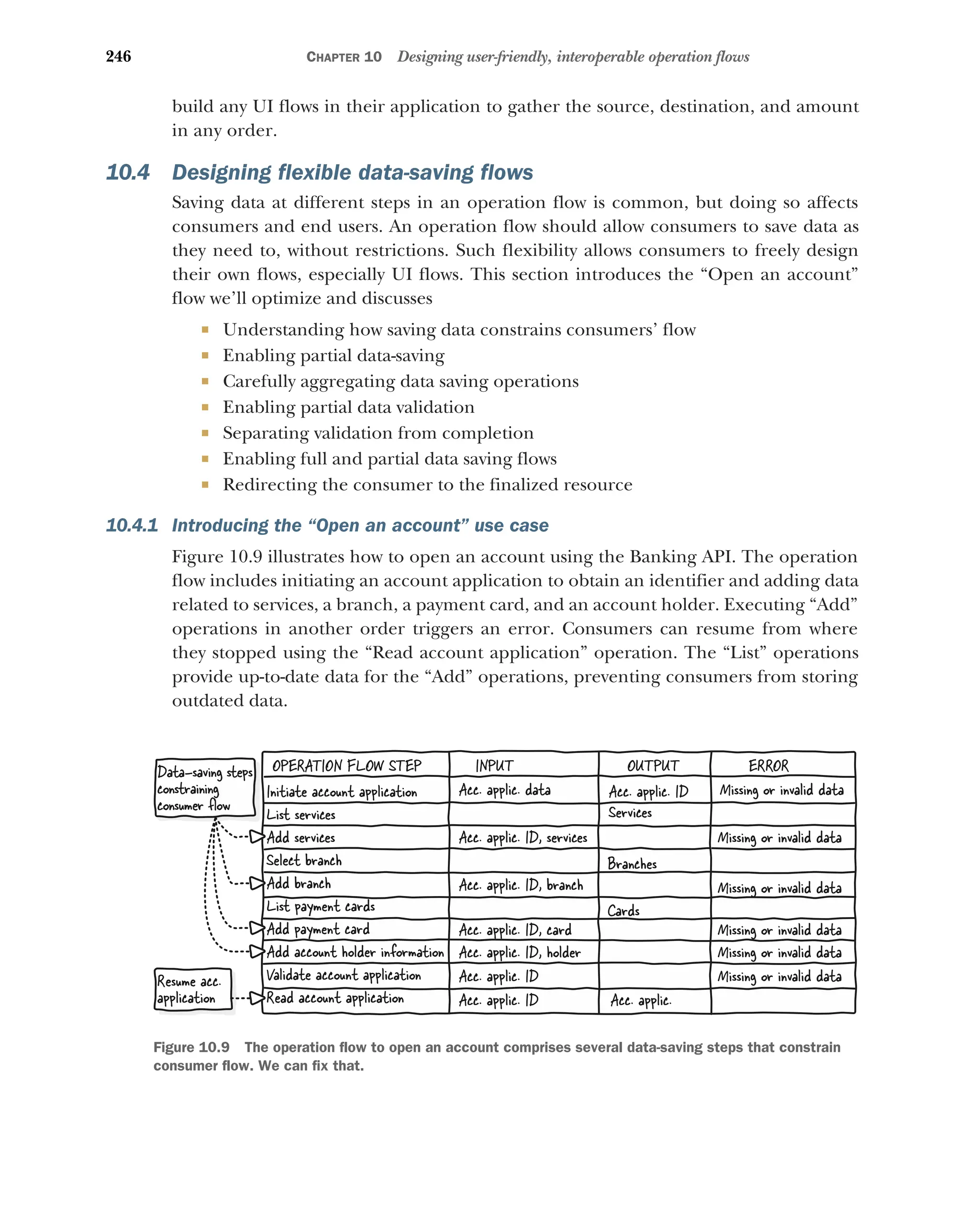 246 CHAPTER 10 Designing user-friendly, interoperable operation flows
build any UI flows in their application to gather the source, destination, and amount
in any order.
10.4 Designing flexible data-saving flows
Saving data at different steps in an operation flow is common, but doing so affects
consumers and end users. An operation flow should allow consumers to save data as
they need to, without restrictions. Such flexibility allows consumers to freely design
their own flows, especially UI flows. This section introduces the “Open an account”
flow we’ll optimize and discusses
 Understanding how saving data constrains consumers’ flow
 Enabling partial data-saving
 Carefully aggregating data saving operations
 Enabling partial data validation
 Separating validation from completion
 Enabling full and partial data saving flows
 Redirecting the consumer to the finalized resource
10.4.1 Introducing the “Open an account” use case
Figure 10.9 illustrates how to open an account using the Banking API. The operation
flow includes initiating an account application to obtain an identifier and adding data
related to services, a branch, a payment card, and an account holder. Executing “Add”
operations in another order triggers an error. Consumers can resume from where
they stopped using the “Read account application” operation. The “List” operations
provide up-to-date data for the “Add” operations, preventing consumers from storing
outdated data.
Initiate account application
OPERATION FLOW STEP INPUT ERROR
OUTPUT
Resume acc.
application
List services
Add services
Select branch
Add branch
List payment cards
Add payment card
Add account holder information
Validate account application
Read account application
Acc. applic. ID, services
Acc. applic. ID, branch
Acc. applic. ID, card
Acc. applic. ID, holder
Acc. applic. ID
Acc. applic. ID
Acc. applic. ID
Acc. applic.
Services
Branches
Cards
Missing or invalid data
Missing or invalid data
Missing or invalid data
Missing or invalid data
Missing or invalid data
Data-saving steps
constraining
consumer ﬂow
Acc. applic. data Missing or invalid data
Figure 10.9 The operation flow to open an account comprises several data-saving steps that constrain
consumer flow. We can fix that.
 