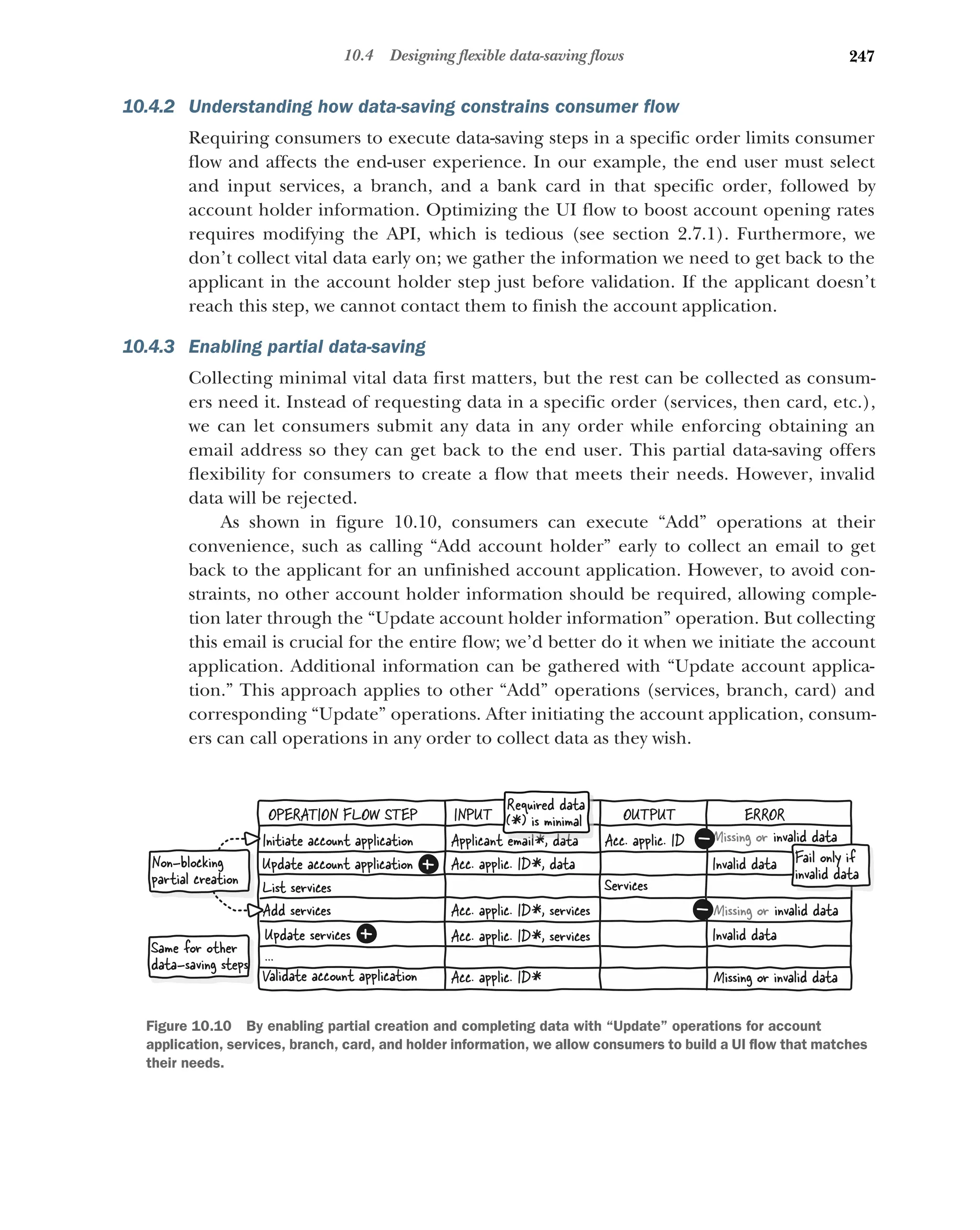 247
10.4 Designing flexible data-saving flows
10.4.2 Understanding how data-saving constrains consumer flow
Requiring consumers to execute data-saving steps in a specific order limits consumer
flow and affects the end-user experience. In our example, the end user must select
and input services, a branch, and a bank card in that specific order, followed by
account holder information. Optimizing the UI flow to boost account opening rates
requires modifying the API, which is tedious (see section 2.7.1). Furthermore, we
don’t collect vital data early on; we gather the information we need to get back to the
applicant in the account holder step just before validation. If the applicant doesn’t
reach this step, we cannot contact them to finish the account application.
10.4.3 Enabling partial data-saving
Collecting minimal vital data first matters, but the rest can be collected as consum-
ers need it. Instead of requesting data in a specific order (services, then card, etc.),
we can let consumers submit any data in any order while enforcing obtaining an
email address so they can get back to the end user. This partial data-saving offers
flexibility for consumers to create a flow that meets their needs. However, invalid
data will be rejected.
As shown in figure 10.10, consumers can execute “Add” operations at their
convenience, such as calling “Add account holder” early to collect an email to get
back to the applicant for an unfinished account application. However, to avoid con-
straints, no other account holder information should be required, allowing comple-
tion later through the “Update account holder information” operation. But collecting
this email is crucial for the entire flow; we’d better do it when we initiate the account
application. Additional information can be gathered with “Update account applica-
tion.” This approach applies to other “Add” operations (services, branch, card) and
corresponding “Update” operations. After initiating the account application, consum-
ers can call operations in any order to collect data as they wish.
Initiate account application
OPERATION FLOW STEP INPUT ERROR
OUTPUT
Fail only if
invalid data
List services
Add services
Validate account application
Acc. applic. ID*, services
Acc. applic. ID*
Acc. applic. ID
Services
Missing or invalid data
Missing or invalid data
Non-blocking
partial creation
Update account application
Missing or invalid data
Acc. applic. ID*, services
Acc. applic. ID*, data
Update services
...
Invalid data
Invalid data
Same for other
data-saving steps
Applicant email*, data
Required data
(*) is minimal
Figure 10.10 By enabling partial creation and completing data with “Update” operations for account
application, services, branch, card, and holder information, we allow consumers to build a UI flow that matches
their needs.
 