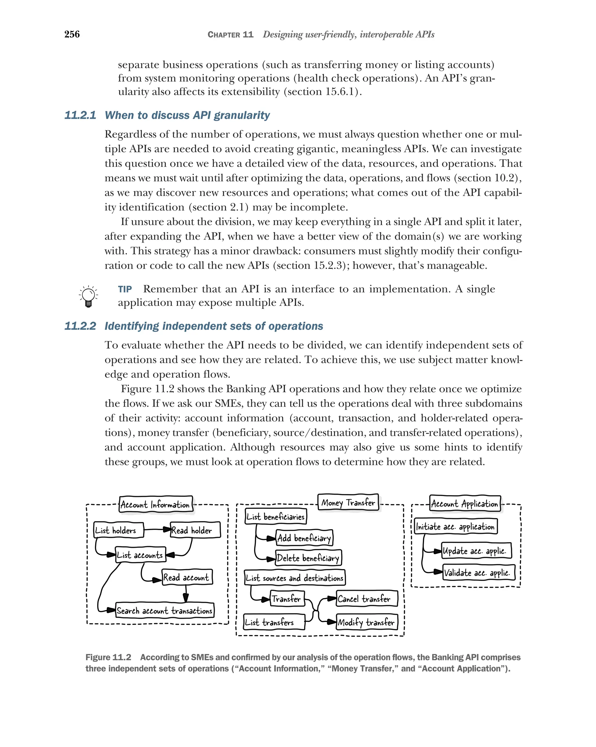 256 CHAPTER 11 Designing user-friendly, interoperable APIs
separate business operations (such as transferring money or listing accounts)
from system monitoring operations (health check operations). An API’s gran-
ularity also affects its extensibility (section 15.6.1).
11.2.1 When to discuss API granularity
Regardless of the number of operations, we must always question whether one or mul-
tiple APIs are needed to avoid creating gigantic, meaningless APIs. We can investigate
this question once we have a detailed view of the data, resources, and operations. That
means we must wait until after optimizing the data, operations, and flows (section 10.2),
as we may discover new resources and operations; what comes out of the API capabil-
ity identification (section 2.1) may be incomplete.
If unsure about the division, we may keep everything in a single API and split it later,
after expanding the API, when we have a better view of the domain(s) we are working
with. This strategy has a minor drawback: consumers must slightly modify their configu-
ration or code to call the new APIs (section 15.2.3); however, that’s manageable.
TIP Remember that an API is an interface to an implementation. A single
application may expose multiple APIs.
11.2.2 Identifying independent sets of operations
To evaluate whether the API needs to be divided, we can identify independent sets of
operations and see how they are related. To achieve this, we use subject matter knowl-
edge and operation flows.
Figure 11.2 shows the Banking API operations and how they relate once we optimize
the flows. If we ask our SMEs, they can tell us the operations deal with three subdomains
of their activity: account information (account, transaction, and holder-related opera-
tions), money transfer (beneficiary, source/destination, and transfer-related operations),
and account application. Although resources may also give us some hints to identify
these groups, we must look at operation flows to determine how they are related.
List accounts
Read account
List holders Read holder
Search account transactions
List transfers
Cancel transfer
Modify transfer
Initiate acc. application
Update acc. applic.
Transfer
Delete beneﬁciary
List beneﬁciaries
Account Information Money Transfer Account Application
Validate acc. applic.
Add beneﬁciary
List sources and destinations
Figure 11.2 According to SMEs and confirmed by our analysis of the operation flows, the Banking API comprises
three independent sets of operations (“Account Information,” “Money Transfer,” and “Account Application”).
 