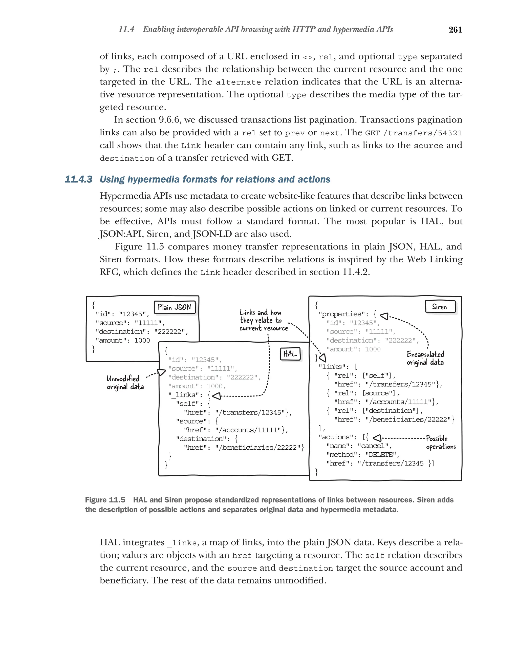 261
11.4 Enabling interoperable API browsing with HTTP and hypermedia APIs
of links, each composed of a URL enclosed in , rel, and optional type separated
by ;. The rel describes the relationship between the current resource and the one
targeted in the URL. The alternate relation indicates that the URL is an alterna-
tive resource representation. The optional type describes the media type of the tar-
geted resource.
In section 9.6.6, we discussed transactions list pagination. Transactions pagination
links can also be provided with a rel set to prev or next. The GET /transfers/54321
call shows that the Link header can contain any link, such as links to the source and
destination of a transfer retrieved with GET.
11.4.3 Using hypermedia formats for relations and actions
Hypermedia APIs use metadata to create website-like features that describe links between
resources; some may also describe possible actions on linked or current resources. To
be effective, APIs must follow a standard format. The most popular is HAL, but
JSON:API, Siren, and JSON-LD are also used.
Figure 11.5 compares money transfer representations in plain JSON, HAL, and
Siren formats. How these formats describe relations is inspired by the Web Linking
RFC, which defines the Link header described in section 11.4.2.
HAL integrates _links, a map of links, into the plain JSON data. Keys describe a rela-
tion; values are objects with an href targeting a resource. The self relation describes
the current resource, and the source and destination target the source account and
beneficiary. The rest of the data remains unmodified.
{
id: 12345,
source: 11111,
destination: 222222,
amount: 1000
} {
id: 12345,
source: 11111,
destination: 222222,
amount: 1000,
_links: {
self: {
href: /transfers/12345},
source: {
href: /accounts/11111},
destination: {
href: /beneficiaries/22222}
}
}
{
properties: {
id: 12345,
source: 11111,
destination: 222222,
amount: 1000
}
links: [
{ rel: [self],
href: /transfers/12345},
{ rel: [source],
href: /accounts/11111},
{ rel: [destination],
href: /beneficiaries/22222}
],
actions: [{
name: cancel,
method: DELETE,
href: /transfers/12345 }]
}
Plain JSON
HAL
Siren
Links and how
they relate to
current resource
Possible
operations
Encapsulated
original data
Unmodiﬁed
original data
Figure 11.5 HAL and Siren propose standardized representations of links between resources. Siren adds
the description of possible actions and separates original data and hypermedia metadata.
 