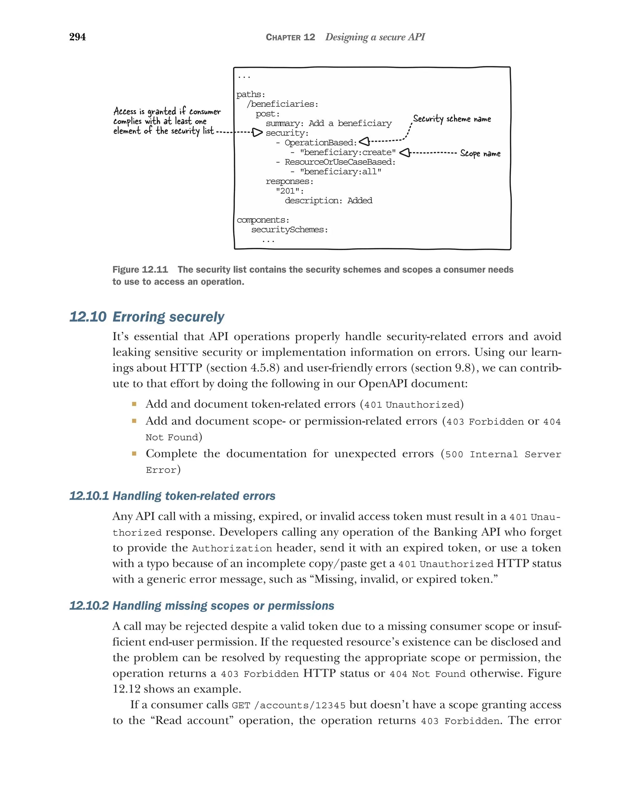 294 CHAPTER 12 Designing a secure API
12.10 Erroring securely
It’s essential that API operations properly handle security-related errors and avoid
leaking sensitive security or implementation information on errors. Using our learn-
ings about HTTP (section 4.5.8) and user-friendly errors (section 9.8), we can contrib-
ute to that effort by doing the following in our OpenAPI document:
 Add and document token-related errors (401 Unauthorized)
 Add and document scope- or permission-related errors (403 Forbidden or 404
Not Found)
 Complete the documentation for unexpected errors (500 Internal Server
Error)
12.10.1 Handling token-related errors
Any API call with a missing, expired, or invalid access token must result in a 401 Unau-
thorized response. Developers calling any operation of the Banking API who forget
to provide the Authorization header, send it with an expired token, or use a token
with a typo because of an incomplete copy/paste get a 401 Unauthorized HTTP status
with a generic error message, such as “Missing, invalid, or expired token.”
12.10.2 Handling missing scopes or permissions
A call may be rejected despite a valid token due to a missing consumer scope or insuf-
ficient end-user permission. If the requested resource’s existence can be disclosed and
the problem can be resolved by requesting the appropriate scope or permission, the
operation returns a 403 Forbidden HTTP status or 404 Not Found otherwise. Figure
12.12 shows an example.
If a consumer calls GET /accounts/12345 but doesn’t have a scope granting access
to the “Read account” operation, the operation returns 403 Forbidden. The error
...
pa hs:
t
beneficiaries:
/
post:
summary: Add a beneficiary
security:
- OperationBased:
- beneficiary:create
- ResourceOrUseCaseBased:
- beneficiary:all
responses:
201:
description: Added
co ponents:
m
securitySchemes:
...
Access is granted if consumer
complies with at least one
element of the security list
Security scheme name
Scope name
Figure 12.11 The security list contains the security schemes and scopes a consumer needs
to use to access an operation.
 