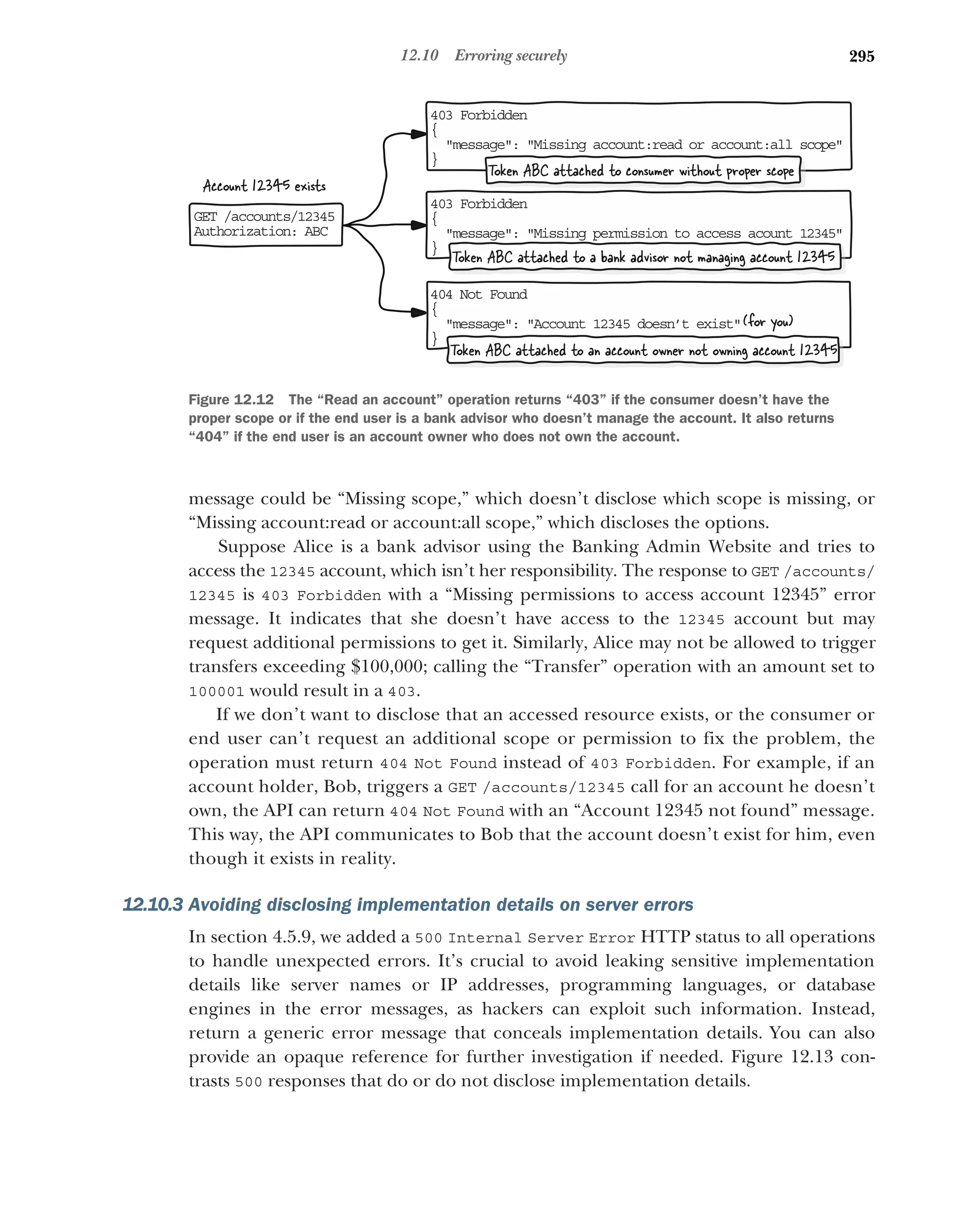 295
12.10 Erroring securely
message could be “Missing scope,” which doesn’t disclose which scope is missing, or
“Missing account:read or account:all scope,” which discloses the options.
Suppose Alice is a bank advisor using the Banking Admin Website and tries to
access the 12345 account, which isn’t her responsibility. The response to GET /accounts/
12345 is 403 Forbidden with a “Missing permissions to access account 12345” error
message. It indicates that she doesn’t have access to the 12345 account but may
request additional permissions to get it. Similarly, Alice may not be allowed to trigger
transfers exceeding $100,000; calling the “Transfer” operation with an amount set to
100001 would result in a 403.
If we don’t want to disclose that an accessed resource exists, or the consumer or
end user can’t request an additional scope or permission to fix the problem, the
operation must return 404 Not Found instead of 403 Forbidden. For example, if an
account holder, Bob, triggers a GET /accounts/12345 call for an account he doesn’t
own, the API can return 404 Not Found with an “Account 12345 not found” message.
This way, the API communicates to Bob that the account doesn’t exist for him, even
though it exists in reality.
12.10.3 Avoiding disclosing implementation details on server errors
In section 4.5.9, we added a 500 Internal Server Error HTTP status to all operations
to handle unexpected errors. It’s crucial to avoid leaking sensitive implementation
details like server names or IP addresses, programming languages, or database
engines in the error messages, as hackers can exploit such information. Instead,
return a generic error message that conceals implementation details. You can also
provide an opaque reference for further investigation if needed. Figure 12.13 con-
trasts 500 responses that do or do not disclose implementation details.
40 Forbidden
3
{
message: Missing account:read or account:all
 scope
}
GE /accounts/12345
T
Au horization: ABC
t
Token ABC attached to consumer without proper scope
40 Forbidden
3
{
message: Missing permission to access acount
 12345
}
40 Not Found
4
{
message: Account 12345 doesn’t exist

}
Token ABC attached to a bank advisor not managing account 12345
Token ABC attached to an account owner not owning account 12345
Account 12345 exists
(for you)
Figure 12.12 The “Read an account” operation returns “403” if the consumer doesn’t have the
proper scope or if the end user is a bank advisor who doesn’t manage the account. It also returns
“404” if the end user is an account owner who does not own the account.
 