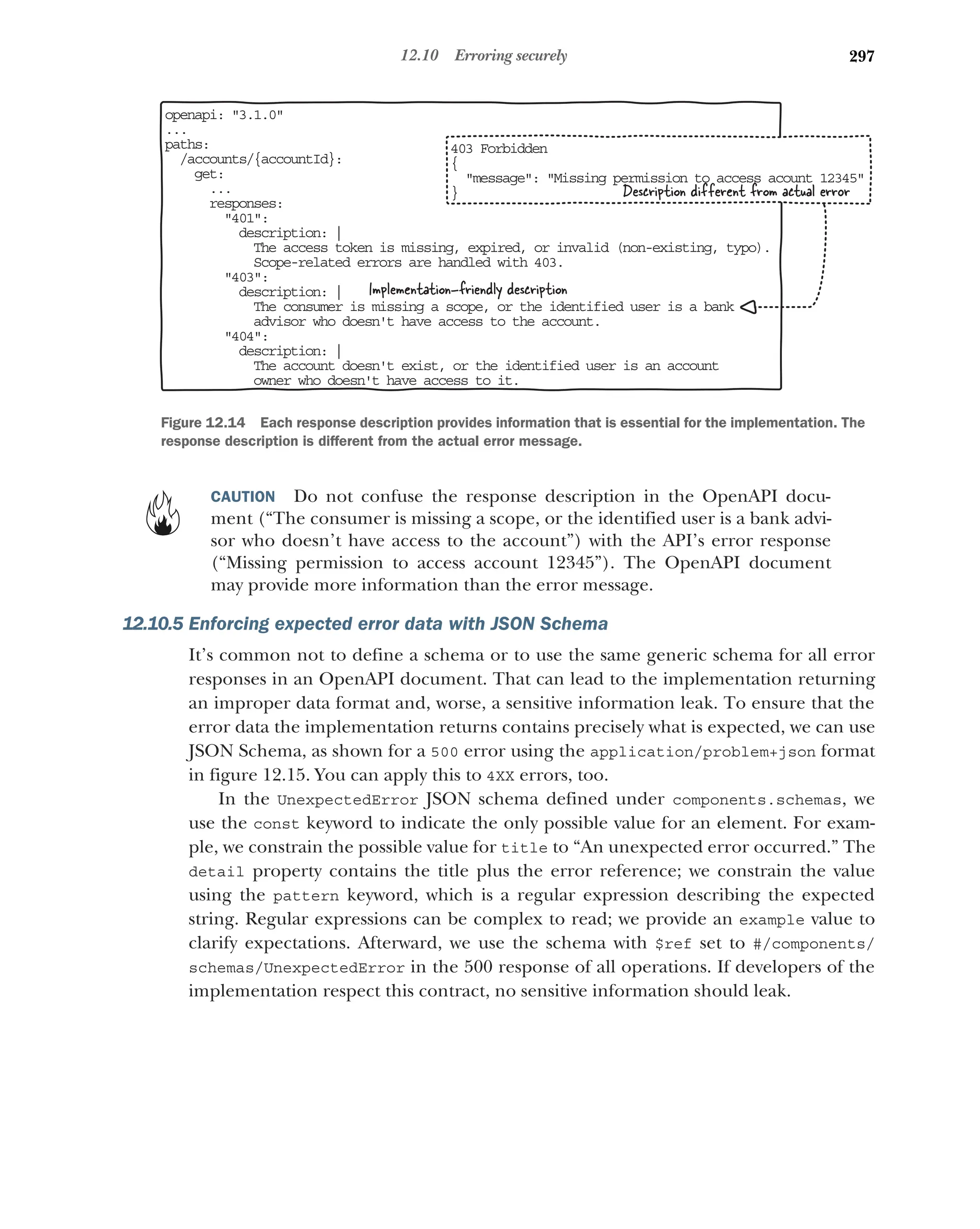 297
12.10 Erroring securely
CAUTION Do not confuse the response description in the OpenAPI docu-
ment (“The consumer is missing a scope, or the identified user is a bank advi-
sor who doesn’t have access to the account”) with the API’s error response
(“Missing permission to access account 12345”). The OpenAPI document
may provide more information than the error message.
12.10.5 Enforcing expected error data with JSON Schema
It’s common not to define a schema or to use the same generic schema for all error
responses in an OpenAPI document. That can lead to the implementation returning
an improper data format and, worse, a sensitive information leak. To ensure that the
error data the implementation returns contains precisely what is expected, we can use
JSON Schema, as shown for a 500 error using the application/problem+json format
in figure 12.15. You can apply this to 4XX errors, too.
In the UnexpectedError JSON schema defined under components.schemas, we
use the const keyword to indicate the only possible value for an element. For exam-
ple, we constrain the possible value for title to “An unexpected error occurred.” The
detail property contains the title plus the error reference; we constrain the value
using the pattern keyword, which is a regular expression describing the expected
string. Regular expressions can be complex to read; we provide an example value to
clarify expectations. Afterward, we use the schema with $ref set to #/components/
schemas/UnexpectedError in the 500 response of all operations. If developers of the
implementation respect this contract, no sensitive information should leak.
openapi: 3.1.0
...
paths:
/accounts/{accountId}:
get:
...
responses:
401:
description: |
The access token is missing, expired, or invalid (non-existing, typo).
Scope-related errors are handled with 403.
403:
description: |
The consumer is missing a scope, or the identified user is a bank
advisor who doesn't have access to the account.
404:
description: |
The account doesn't exist, or the identified user is an account
owner who doesn't have access to it.
403 Forbidden
{
message: Missing permission to access acount 12345
} 'HVFULSWLRQGLIĒHUđQWIURPDFWXDOHUUĴU
,PSOHPđQWDWLRQIULHQGOGHVFULSWLRQ
Figure 12.14 Each response description provides information that is essential for the implementation. The
response description is different from the actual error message.
 