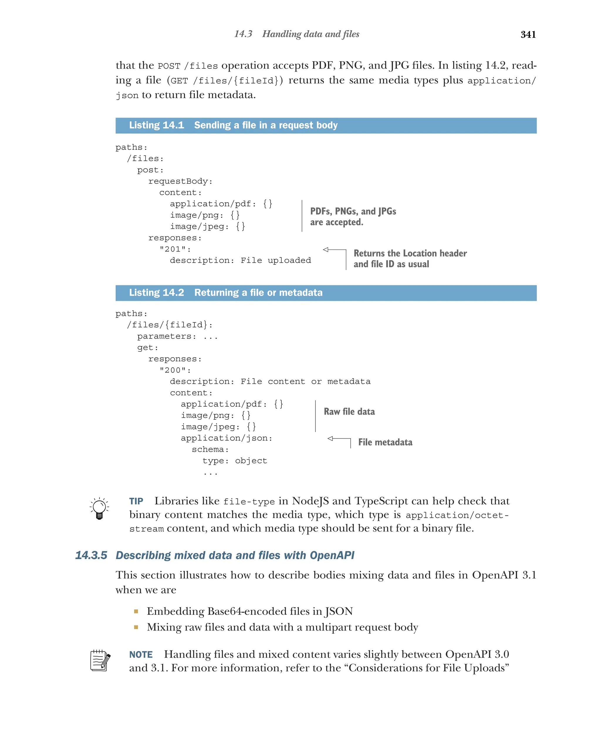 341
14.3 Handling data and files
that the POST /files operation accepts PDF, PNG, and JPG files. In listing 14.2, read-
ing a file (GET /files/{fileId}) returns the same media types plus application/
json to return file metadata.
paths:
/files:
post:
requestBody:
content:
application/pdf: {}
image/png: {}
image/jpeg: {}
responses:
201:
description: File uploaded
paths:
/files/{fileId}:
parameters: ...
get:
responses:
200:
description: File content or metadata
content:
application/pdf: {}
image/png: {}
image/jpeg: {}
application/json:
schema:
type: object
...
TIP Libraries like file-type in NodeJS and TypeScript can help check that
binary content matches the media type, which type is application/octet-
stream content, and which media type should be sent for a binary file.
14.3.5 Describing mixed data and files with OpenAPI
This section illustrates how to describe bodies mixing data and files in OpenAPI 3.1
when we are
 Embedding Base64-encoded files in JSON
 Mixing raw files and data with a multipart request body
NOTE Handling files and mixed content varies slightly between OpenAPI 3.0
and 3.1. For more information, refer to the “Considerations for File Uploads”
Listing 14.1 Sending a file in a request body
Listing 14.2 Returning a file or metadata
PDFs, PNGs, and JPGs
are accepted.
Returns the Location header
and file ID as usual
Raw file data
File metadata
 