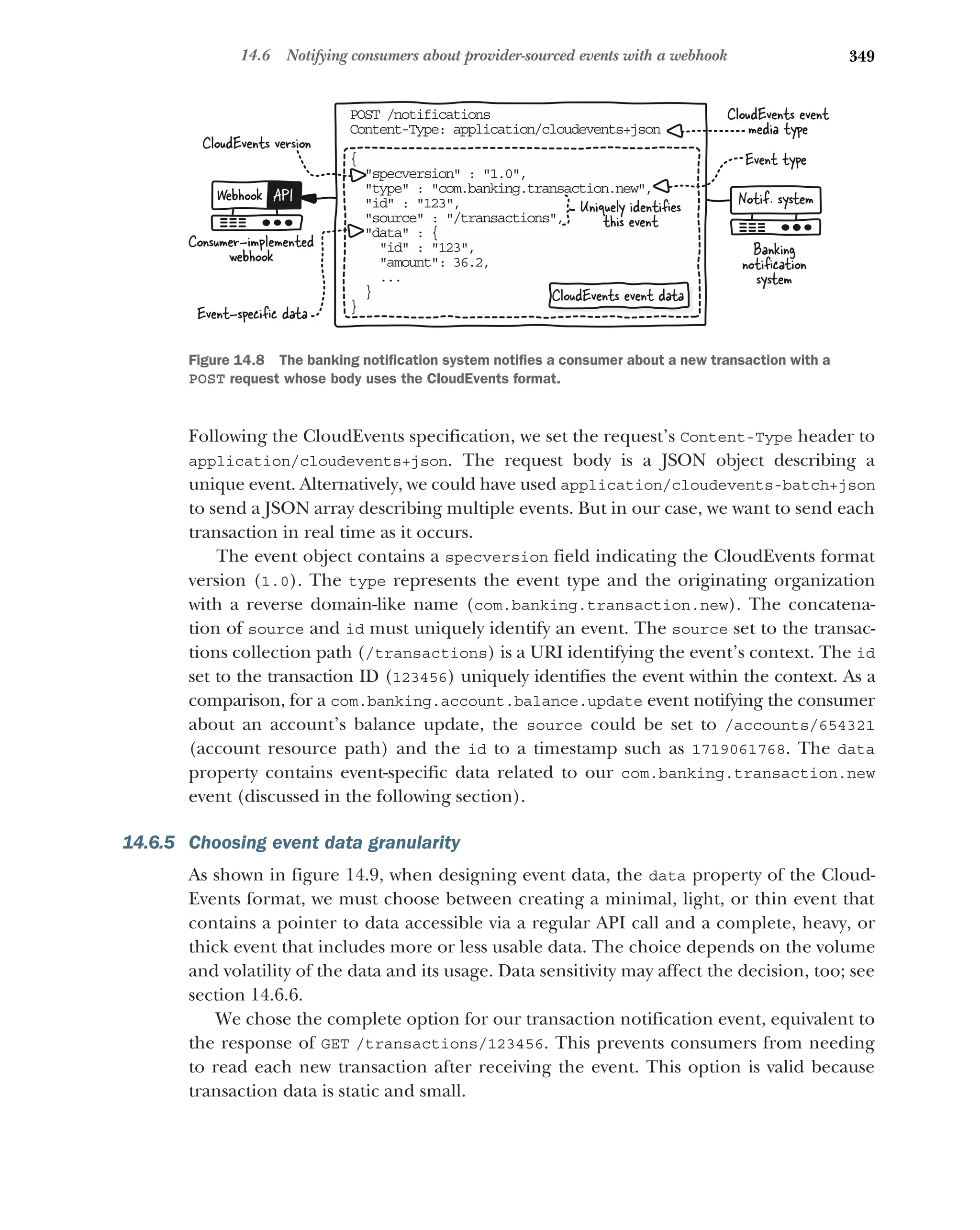 349
14.6 Notifying consumers about provider-sourced events with a webhook
Following the CloudEvents specification, we set the request’s Content-Type header to
application/cloudevents+json. The request body is a JSON object describing a
unique event. Alternatively, we could have used application/cloudevents-batch+json
to send a JSON array describing multiple events. But in our case, we want to send each
transaction in real time as it occurs.
The event object contains a specversion field indicating the CloudEvents format
version (1.0). The type represents the event type and the originating organization
with a reverse domain-like name (com.banking.transaction.new). The concatena-
tion of source and id must uniquely identify an event. The source set to the transac-
tions collection path (/transactions) is a URI identifying the event’s context. The id
set to the transaction ID (123456) uniquely identifies the event within the context. As a
comparison, for a com.banking.account.balance.update event notifying the consumer
about an account’s balance update, the source could be set to /accounts/654321
(account resource path) and the id to a timestamp such as 1719061768. The data
property contains event-specific data related to our com.banking.transaction.new
event (discussed in the following section).
14.6.5 Choosing event data granularity
As shown in figure 14.9, when designing event data, the data property of the Cloud-
Events format, we must choose between creating a minimal, light, or thin event that
contains a pointer to data accessible via a regular API call and a complete, heavy, or
thick event that includes more or less usable data. The choice depends on the volume
and volatility of the data and its usage. Data sensitivity may affect the decision, too; see
section 14.6.6.
We chose the complete option for our transaction notification event, equivalent to
the response of GET /transactions/123456. This prevents consumers from needing
to read each new transaction after receiving the event. This option is valid because
transaction data is static and small.
Webhook API Notif. system
CloudEvents event
media type
PO T /notifications
S
Co tent-Type: application/cloudevents+json
n
{
specversion : 1.0,

type : com.banking.transaction.new,

id : 123,

source : /transactions,

data : {

id : 123,
amount: 36.2,
...
}
}
Event-speciﬁc data
Consumer-implemented
webhook Banking
notiﬁcation
system
CloudEvents event data
CloudEvents version
Event type
Uniquely identiﬁes
this event
Figure 14.8 The banking notification system notifies a consumer about a new transaction with a
POST request whose body uses the CloudEvents format.
 