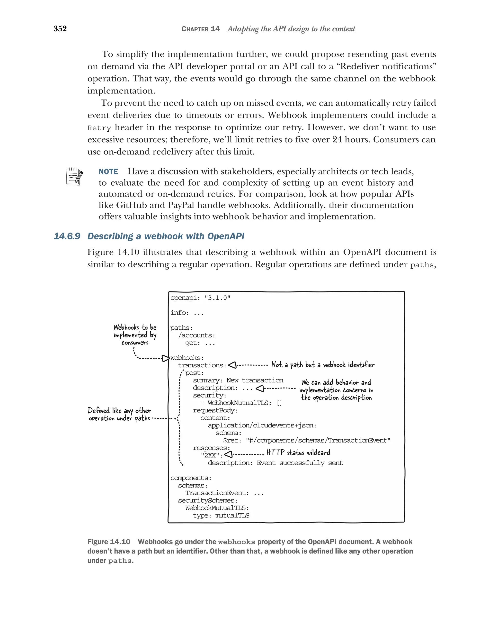 352 CHAPTER 14 Adapting the API design to the context
To simplify the implementation further, we could propose resending past events
on demand via the API developer portal or an API call to a “Redeliver notifications”
operation. That way, the events would go through the same channel on the webhook
implementation.
To prevent the need to catch up on missed events, we can automatically retry failed
event deliveries due to timeouts or errors. Webhook implementers could include a
Retry header in the response to optimize our retry. However, we don’t want to use
excessive resources; therefore, we’ll limit retries to five over 24 hours. Consumers can
use on-demand redelivery after this limit.
NOTE Have a discussion with stakeholders, especially architects or tech leads,
to evaluate the need for and complexity of setting up an event history and
automated or on-demand retries. For comparison, look at how popular APIs
like GitHub and PayPal handle webhooks. Additionally, their documentation
offers valuable insights into webhook behavior and implementation.
14.6.9 Describing a webhook with OpenAPI
Figure 14.10 illustrates that describing a webhook within an OpenAPI document is
similar to describing a regular operation. Regular operations are defined under paths,
op napi: 3.1.0
e
in o: ...
f
pa hs:
t
accounts:
/
get: ...
we hooks:
b
ransactions:
t
post:
summary: New transaction
description: ...
security:
- WebhookMutualTLS: []
requestBody:
content:
application/cloudevents+json:
schema:
$ref: #/components/schemas/TransactionEvent
responses:
2XX:
description: Event successfully sent
co ponents:
m
chemas:
s
TransactionEvent: ...
ecuritySchemes:
s
WebhookMutualTLS:
type: mutualTLS
Not a path but a webhook identiﬁer
Webhooks to be
implemented by
consumers
Deﬁned like any other
operation under paths
HTTP status wildcard
We can add behavior and
implementation concerns in
the operation description
Figure 14.10 Webhooks go under the webhooks property of the OpenAPI document. A webhook
doesn’t have a path but an identifier. Other than that, a webhook is defined like any other operation
under paths.
 