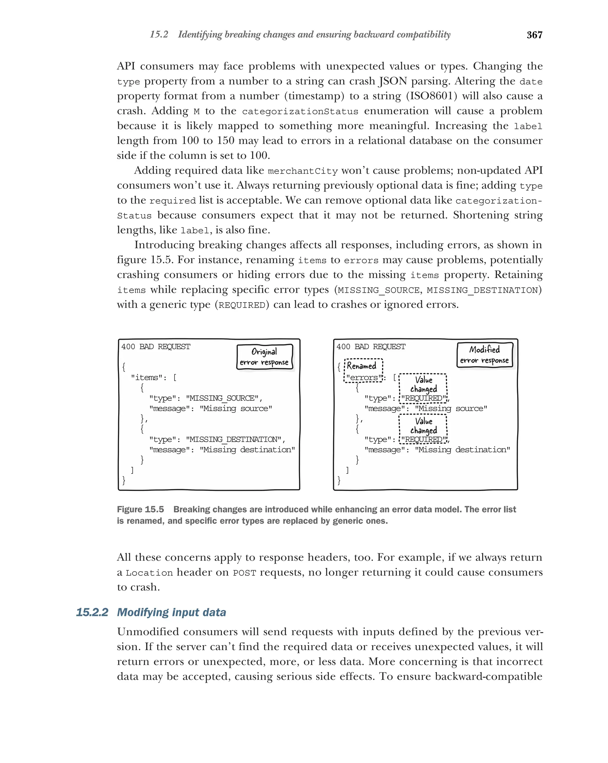367
15.2 Identifying breaking changes and ensuring backward compatibility
API consumers may face problems with unexpected values or types. Changing the
type property from a number to a string can crash JSON parsing. Altering the date
property format from a number (timestamp) to a string (ISO8601) will also cause a
crash. Adding M to the categorizationStatus enumeration will cause a problem
because it is likely mapped to something more meaningful. Increasing the label
length from 100 to 150 may lead to errors in a relational database on the consumer
side if the column is set to 100.
Adding required data like merchantCity won’t cause problems; non-updated API
consumers won’t use it. Always returning previously optional data is fine; adding type
to the required list is acceptable. We can remove optional data like categorization-
Status because consumers expect that it may not be returned. Shortening string
lengths, like label, is also fine.
Introducing breaking changes affects all responses, including errors, as shown in
figure 15.5. For instance, renaming items to errors may cause problems, potentially
crashing consumers or hiding errors due to the missing items property. Retaining
items while replacing specific error types (MISSING_SOURCE, MISSING_DESTINATION)
with a generic type (REQUIRED) can lead to crashes or ignored errors.
All these concerns apply to response headers, too. For example, if we always return
a Location header on POST requests, no longer returning it could cause consumers
to crash.
15.2.2 Modifying input data
Unmodified consumers will send requests with inputs defined by the previous ver-
sion. If the server can’t find the required data or receives unexpected values, it will
return errors or unexpected, more, or less data. More concerning is that incorrect
data may be accepted, causing serious side effects. To ensure backward-compatible
40 BAD REQUEST
0
{
items: [

{
type: MISSING_SOURCE,
message: Missing source
},
{
type: MISSING_DESTINATION,
message: Missing destination
}
]
}
Original
error response
40 BAD REQUEST
0
{
errors: [

{
type: REQUIRED,
message: Missing source
},
{
type: REQUIRED,
message: Missing destination
}
]
}
Modiﬁed
error response
Renamed
Value
changed
Value
changed
Figure 15.5 Breaking changes are introduced while enhancing an error data model. The error list
is renamed, and specific error types are replaced by generic ones.
 