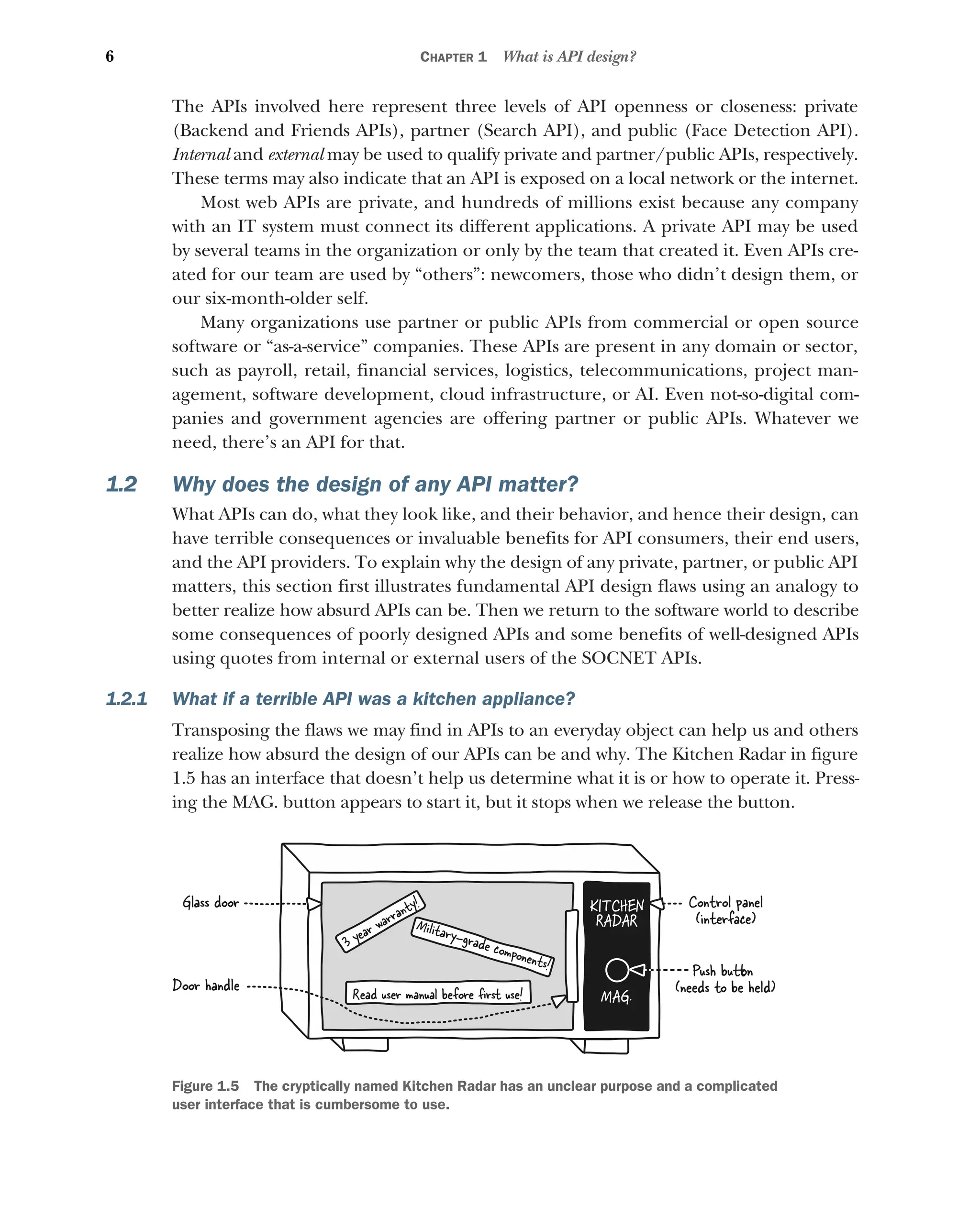 6 CHAPTER 1 What is API design?
The APIs involved here represent three levels of API openness or closeness: private
(Backend and Friends APIs), partner (Search API), and public (Face Detection API).
Internal and external may be used to qualify private and partner/public APIs, respectively.
These terms may also indicate that an API is exposed on a local network or the internet.
Most web APIs are private, and hundreds of millions exist because any company
with an IT system must connect its different applications. A private API may be used
by several teams in the organization or only by the team that created it. Even APIs cre-
ated for our team are used by “others”: newcomers, those who didn’t design them, or
our six-month-older self.
Many organizations use partner or public APIs from commercial or open source
software or “as-a-service” companies. These APIs are present in any domain or sector,
such as payroll, retail, financial services, logistics, telecommunications, project man-
agement, software development, cloud infrastructure, or AI. Even not-so-digital com-
panies and government agencies are offering partner or public APIs. Whatever we
need, there’s an API for that.
1.2 Why does the design of any API matter?
What APIs can do, what they look like, and their behavior, and hence their design, can
have terrible consequences or invaluable benefits for API consumers, their end users,
and the API providers. To explain why the design of any private, partner, or public API
matters, this section first illustrates fundamental API design flaws using an analogy to
better realize how absurd APIs can be. Then we return to the software world to describe
some consequences of poorly designed APIs and some benefits of well-designed APIs
using quotes from internal or external users of the SOCNET APIs.
1.2.1 What if a terrible API was a kitchen appliance?
Transposing the flaws we may find in APIs to an everyday object can help us and others
realize how absurd the design of our APIs can be and why. The Kitchen Radar in figure
1.5 has an interface that doesn’t help us determine what it is or how to operate it. Press-
ing the MAG. button appears to start it, but it stops when we release the button.
KITCHEN
RADAR
MAG.
3 year warranty!
Military-grade components!
Read user manual before ﬁrst use!
Control panel
(interface)
Push bu on
(needs to be held)
Glass door
Door handle
Figure 1.5 The cryptically named Kitchen Radar has an unclear purpose and a complicated
user interface that is cumbersome to use.
 