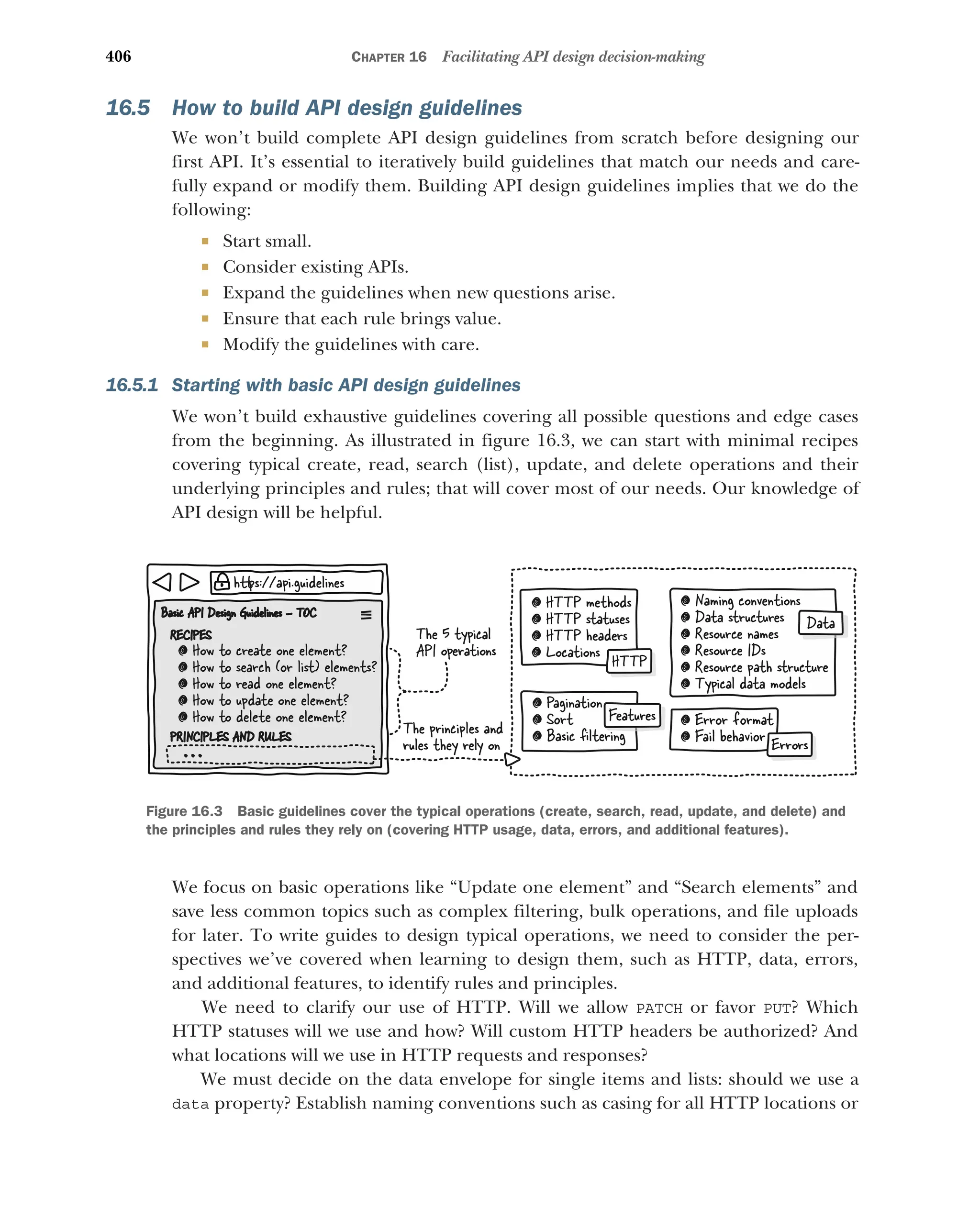 406 CHAPTER 16 Facilitating API design decision-making
16.5 How to build API design guidelines
We won’t build complete API design guidelines from scratch before designing our
first API. It’s essential to iteratively build guidelines that match our needs and care-
fully expand or modify them. Building API design guidelines implies that we do the
following:
 Start small.
 Consider existing APIs.
 Expand the guidelines when new questions arise.
 Ensure that each rule brings value.
 Modify the guidelines with care.
16.5.1 Starting with basic API design guidelines
We won’t build exhaustive guidelines covering all possible questions and edge cases
from the beginning. As illustrated in figure 16.3, we can start with minimal recipes
covering typical create, read, search (list), update, and delete operations and their
underlying principles and rules; that will cover most of our needs. Our knowledge of
API design will be helpful.
We focus on basic operations like “Update one element” and “Search elements” and
save less common topics such as complex filtering, bulk operations, and file uploads
for later. To write guides to design typical operations, we need to consider the per-
spectives we’ve covered when learning to design them, such as HTTP, data, errors,
and additional features, to identify rules and principles.
We need to clarify our use of HTTP. Will we allow PATCH or favor PUT? Which
HTTP statuses will we use and how? Will custom HTTP headers be authorized? And
what locations will we use in HTTP requests and responses?
We must decide on the data envelope for single items and lists: should we use a
data property? Establish naming conventions such as casing for all HTTP locations or
h ps://api.guidelines
Basic API Design Guidelines - TOC
PRINCIPLES AND RULES
RECIPES
...
The 5 typical
API operations
HTTP
Data
Errors
Features
The principles and
rules they rely on
Figure 16.3 Basic guidelines cover the typical operations (create, search, read, update, and delete) and
the principles and rules they rely on (covering HTTP usage, data, errors, and additional features).
 