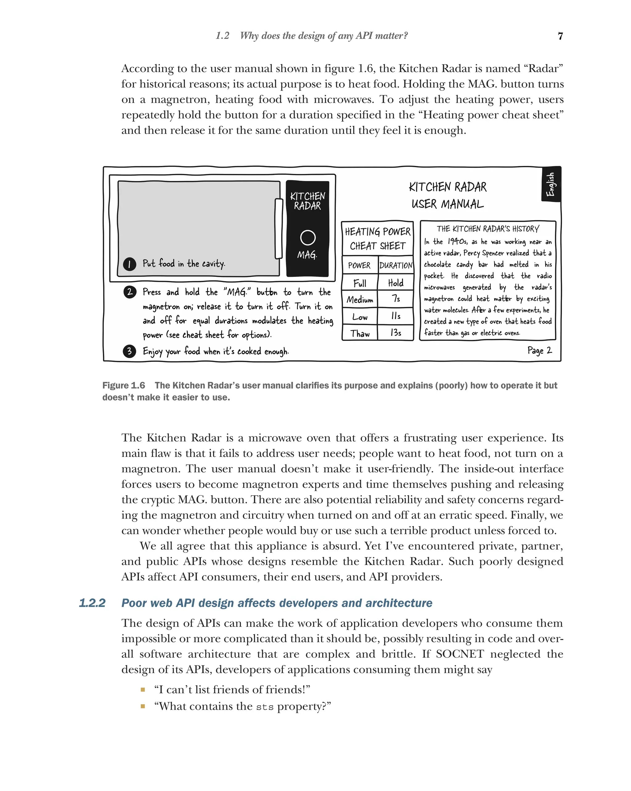 7
1.2 Why does the design of any API matter?
According to the user manual shown in figure 1.6, the Kitchen Radar is named “Radar”
for historical reasons; its actual purpose is to heat food. Holding the MAG. button turns
on a magnetron, heating food with microwaves. To adjust the heating power, users
repeatedly hold the button for a duration specified in the “Heating power cheat sheet”
and then release it for the same duration until they feel it is enough.
The Kitchen Radar is a microwave oven that offers a frustrating user experience. Its
main flaw is that it fails to address user needs; people want to heat food, not turn on a
magnetron. The user manual doesn’t make it user-friendly. The inside-out interface
forces users to become magnetron experts and time themselves pushing and releasing
the cryptic MAG. button. There are also potential reliability and safety concerns regard-
ing the magnetron and circuitry when turned on and off at an erratic speed. Finally, we
can wonder whether people would buy or use such a terrible product unless forced to.
We all agree that this appliance is absurd. Yet I’ve encountered private, partner,
and public APIs whose designs resemble the Kitchen Radar. Such poorly designed
APIs affect API consumers, their end users, and API providers.
1.2.2 Poor web API design affects developers and architecture
The design of APIs can make the work of application developers who consume them
impossible or more complicated than it should be, possibly resulting in code and over-
all software architecture that are complex and brittle. If SOCNET neglected the
design of its APIs, developers of applications consuming them might say
 “I can’t list friends of friends!”
 “What contains the sts property?”
KITCHEN
RADAR
MAG.
KITCHEN RADAR
USER MANUAL
Page 2
English
1
2
3
Put food in the cavity.
Press and hold the MAG. bu on to turn the
magnetron on; release it to turn it oﬀ. Turn it on
and equal durations modulates the heating
oﬀ for
power (see cheat sheet for options).
Enjoy your food when it’s cooked enough.
Full
Medium
Low
Thaw
Hold
7s
11s
13s
POWER DURATION
HEATING POWER
CHEAT SHEET In the 1940s, as he was working near an
active radar, Percy Spencer realized that a
chocolate candy bar had melted in his
pocket. He discovered that the radio
microwaves generated by the radar’s
magnetron could heat ma er by exciting
w molecules
ater . A er a few experiments, he
cr a
eated new type of oven that heats food
faster than gas or electric ovens.
THE KITCHEN RADAR’S HISTORY
Figure 1.6 The Kitchen Radar’s user manual clarifies its purpose and explains (poorly) how to operate it but
doesn’t make it easier to use.
 