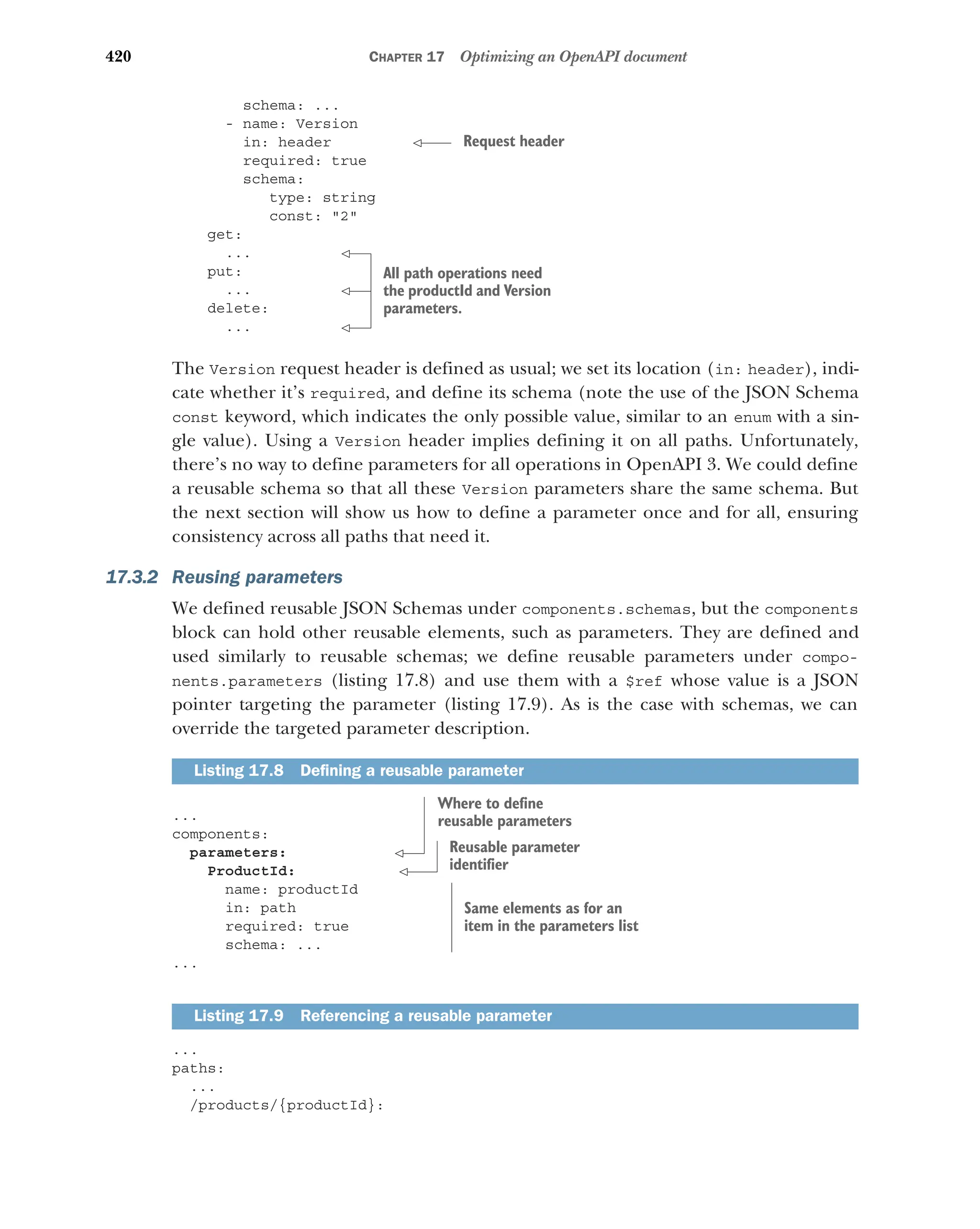 420 CHAPTER 17 Optimizing an OpenAPI document
schema: ...
- name: Version
in: header
required: true
schema:
type: string
const: 2
get:
...
put:
...
delete:
...
The Version request header is defined as usual; we set its location (in: header), indi-
cate whether it’s required, and define its schema (note the use of the JSON Schema
const keyword, which indicates the only possible value, similar to an enum with a sin-
gle value). Using a Version header implies defining it on all paths. Unfortunately,
there’s no way to define parameters for all operations in OpenAPI 3. We could define
a reusable schema so that all these Version parameters share the same schema. But
the next section will show us how to define a parameter once and for all, ensuring
consistency across all paths that need it.
17.3.2 Reusing parameters
We defined reusable JSON Schemas under components.schemas, but the components
block can hold other reusable elements, such as parameters. They are defined and
used similarly to reusable schemas; we define reusable parameters under compo-
nents.parameters (listing 17.8) and use them with a $ref whose value is a JSON
pointer targeting the parameter (listing 17.9). As is the case with schemas, we can
override the targeted parameter description.
...
components:
parameters:
ProductId:
name: productId
in: path
required: true
schema: ...
...
...
paths:
...
/products/{productId}:
Listing 17.8 Defining a reusable parameter
Listing 17.9 Referencing a reusable parameter
Request header
All path operations need
the productId and Version
parameters.
Where to define
reusable parameters
Reusable parameter
identifier
Same elements as for an
item in the parameters list
 