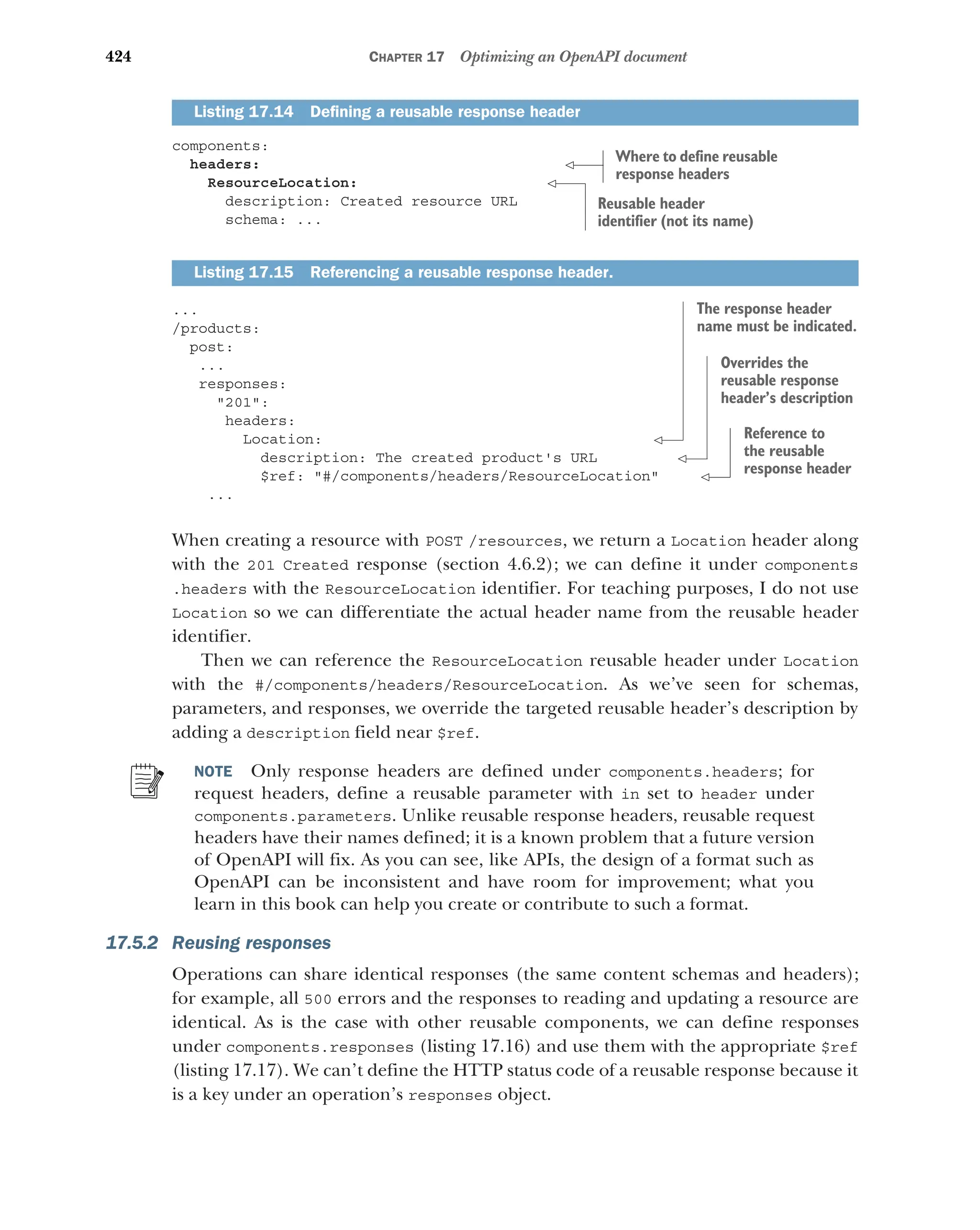 424 CHAPTER 17 Optimizing an OpenAPI document
components:
headers:
ResourceLocation:
description: Created resource URL
schema: ...
...
/products:
post:
...
responses:
201:
headers:
Location:
description: The created product's URL
$ref: #/components/headers/ResourceLocation
...
When creating a resource with POST /resources, we return a Location header along
with the 201 Created response (section 4.6.2); we can define it under components
.headers with the ResourceLocation identifier. For teaching purposes, I do not use
Location so we can differentiate the actual header name from the reusable header
identifier.
Then we can reference the ResourceLocation reusable header under Location
with the #/components/headers/ResourceLocation. As we’ve seen for schemas,
parameters, and responses, we override the targeted reusable header’s description by
adding a description field near $ref.
NOTE Only response headers are defined under components.headers; for
request headers, define a reusable parameter with in set to header under
components.parameters. Unlike reusable response headers, reusable request
headers have their names defined; it is a known problem that a future version
of OpenAPI will fix. As you can see, like APIs, the design of a format such as
OpenAPI can be inconsistent and have room for improvement; what you
learn in this book can help you create or contribute to such a format.
17.5.2 Reusing responses
Operations can share identical responses (the same content schemas and headers);
for example, all 500 errors and the responses to reading and updating a resource are
identical. As is the case with other reusable components, we can define responses
under components.responses (listing 17.16) and use them with the appropriate $ref
(listing 17.17). We can’t define the HTTP status code of a reusable response because it
is a key under an operation’s responses object.
Listing 17.14 Defining a reusable response header
Listing 17.15 Referencing a reusable response header.
Where to define reusable
response headers
Reusable header
identifier (not its name)
The response header
name must be indicated.
Overrides the
reusable response
header’s description
Reference to
the reusable
response header
 