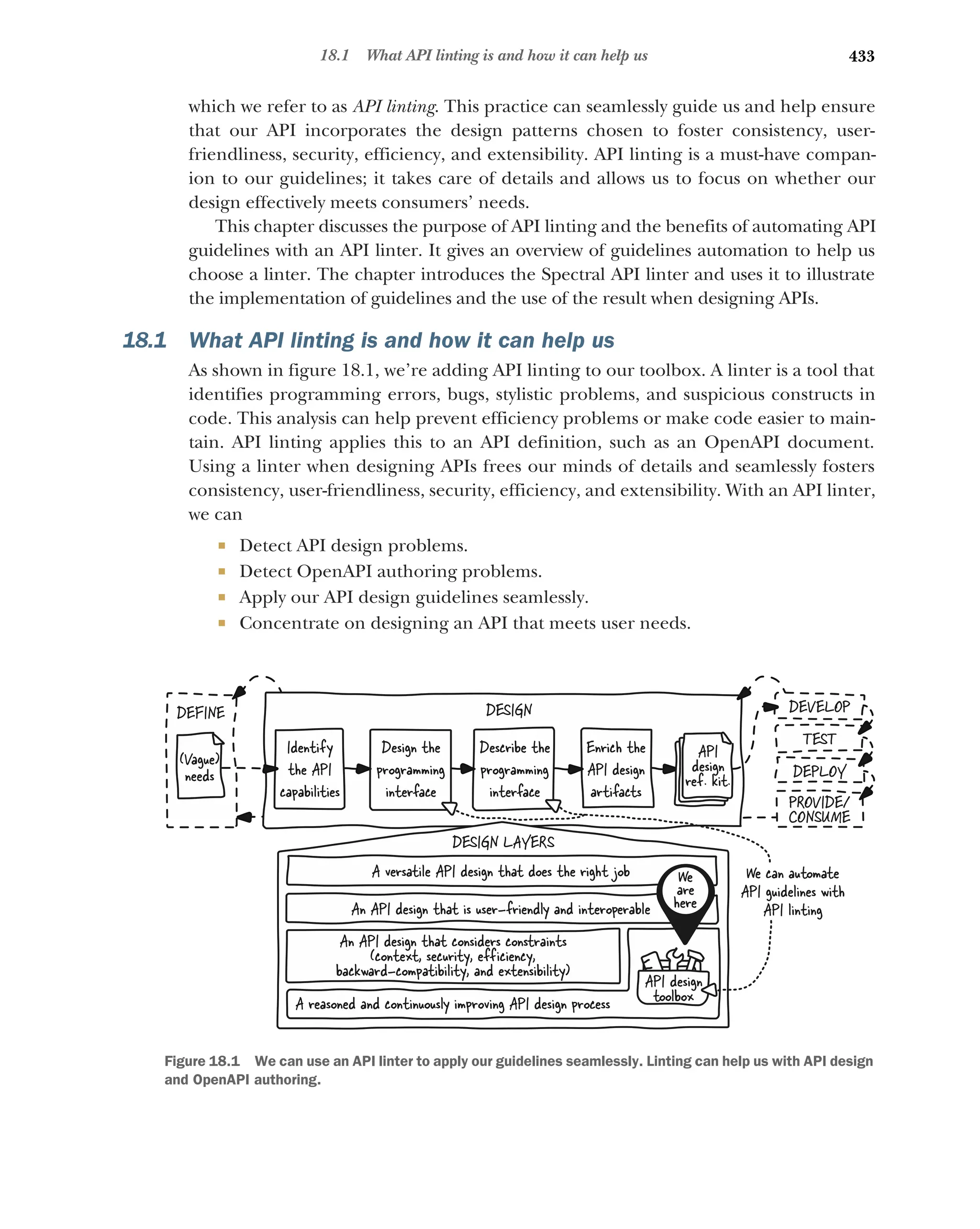 Lauret, Arnaud - The Design of Web APIs 2025.pdf