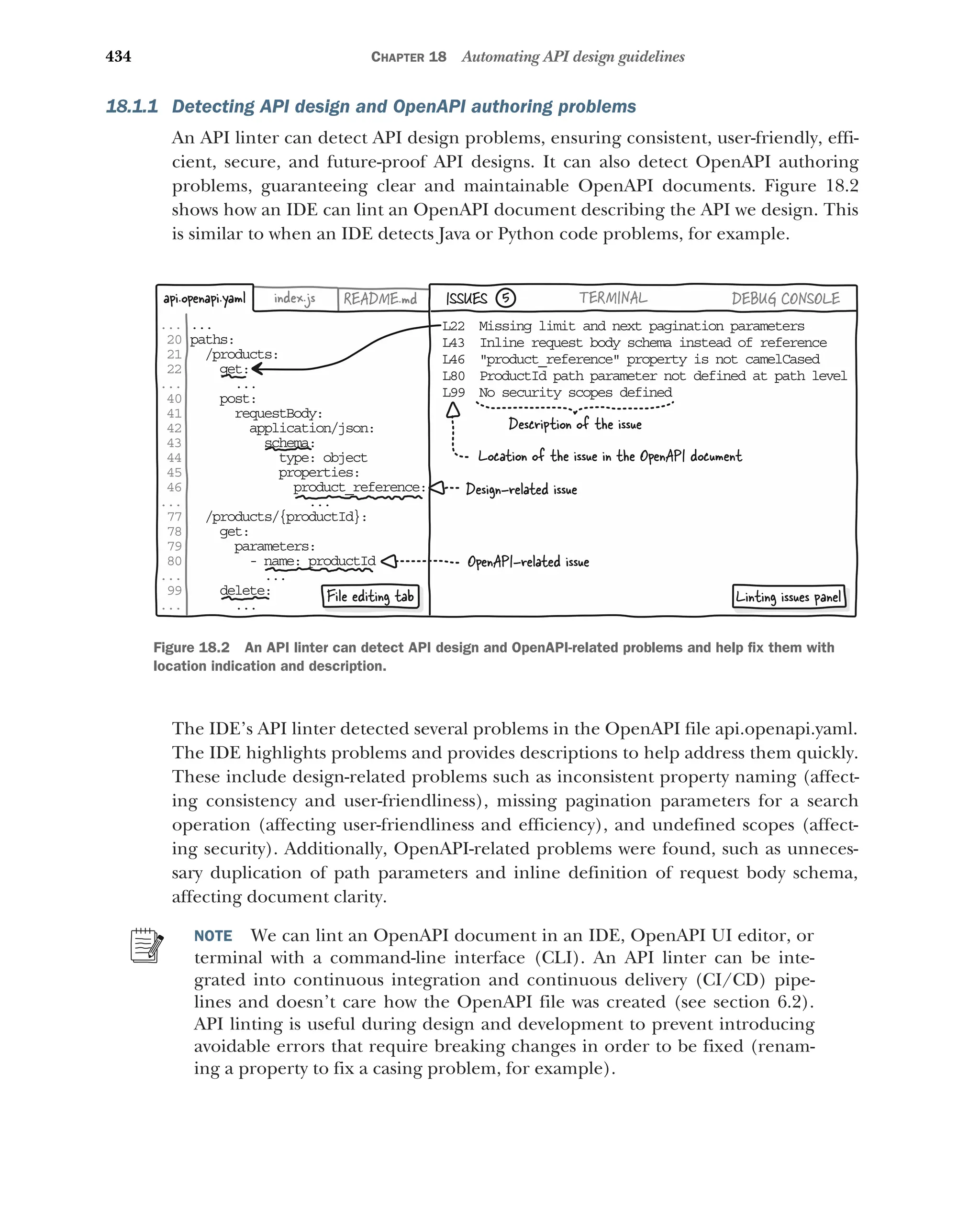Lauret, Arnaud - The Design of Web APIs 2025.pdf