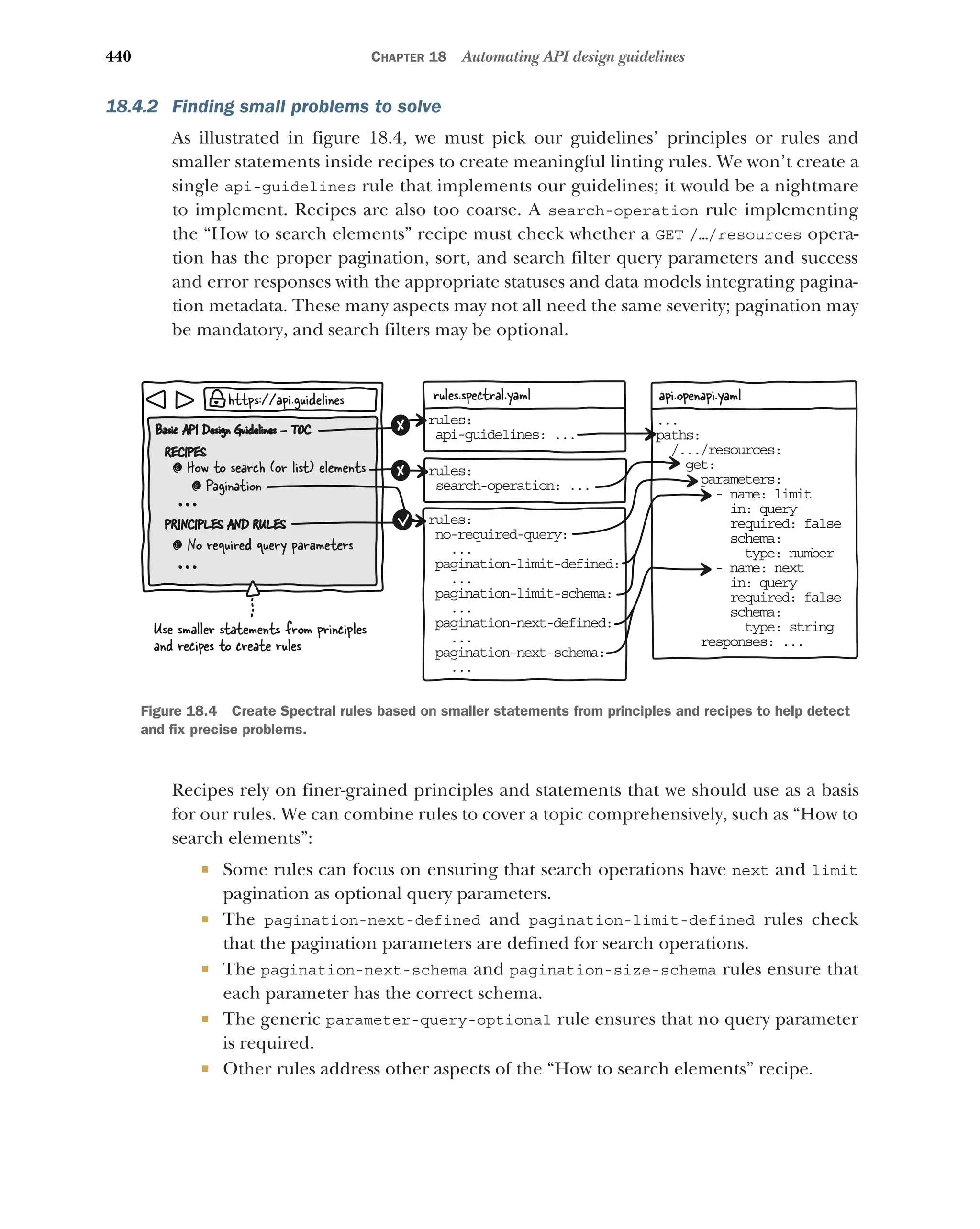 Lauret, Arnaud - The Design of Web APIs 2025.pdf