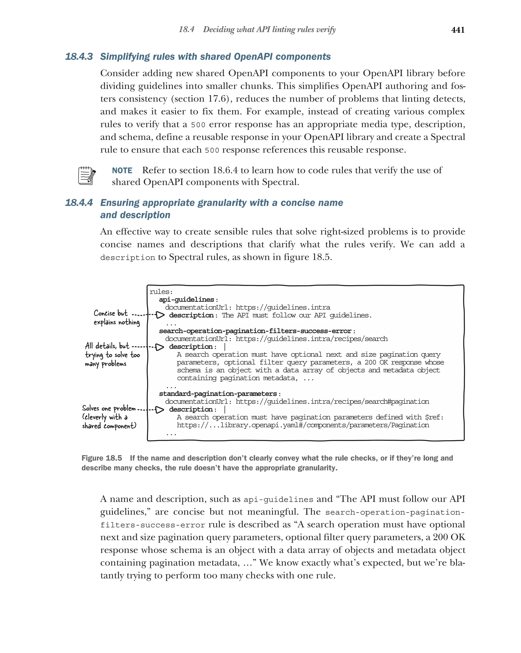 Lauret, Arnaud - The Design of Web APIs 2025.pdf