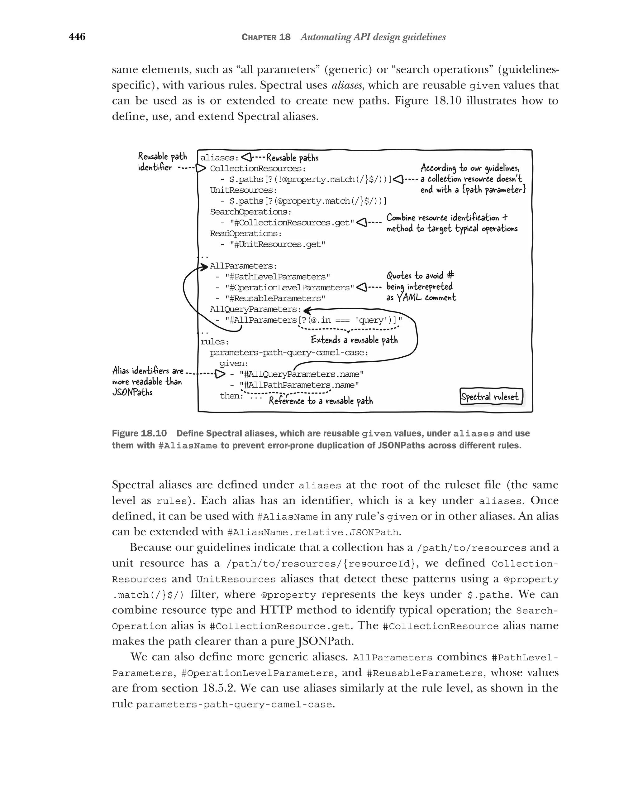 Lauret, Arnaud - The Design of Web APIs 2025.pdf