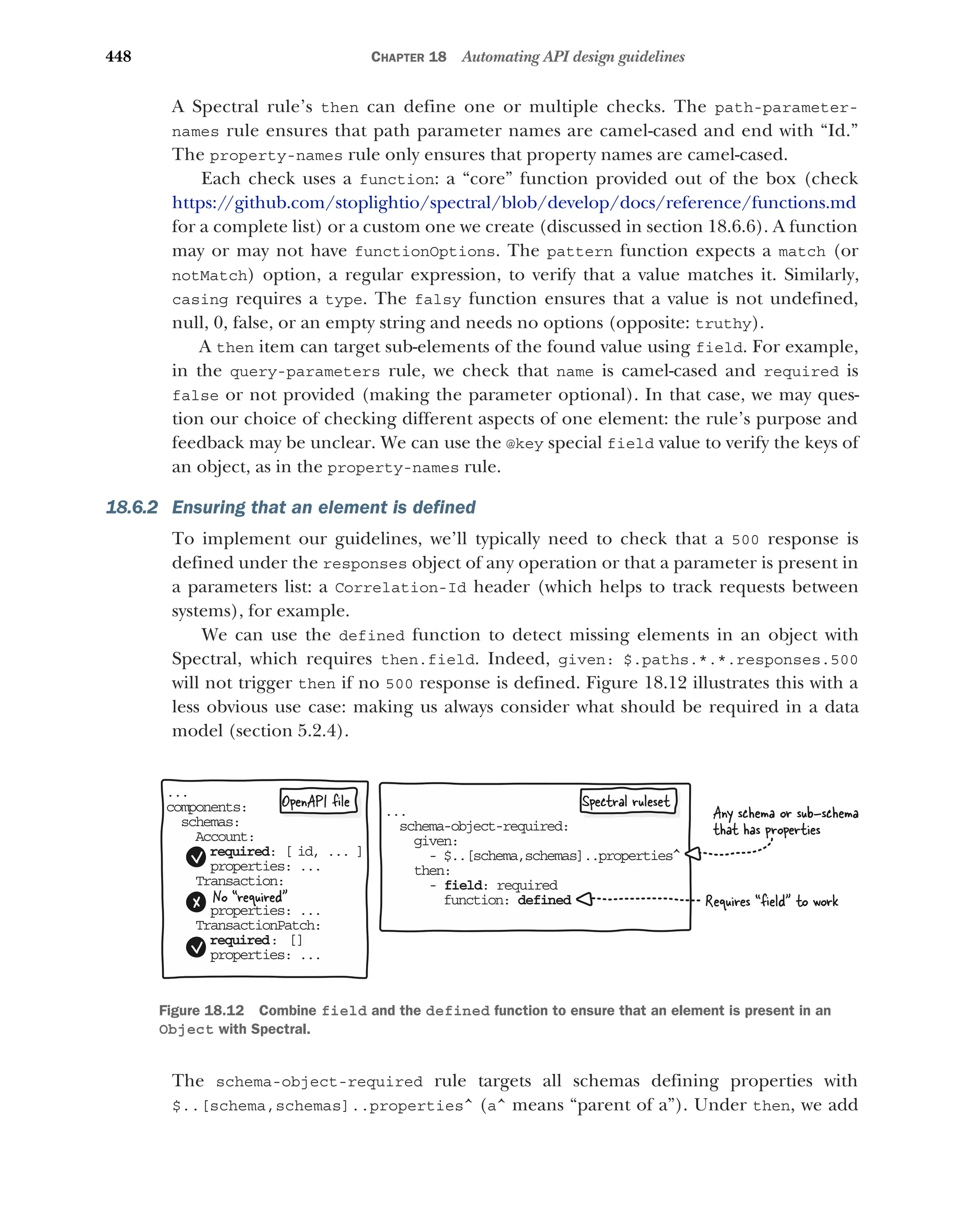 Lauret, Arnaud - The Design of Web APIs 2025.pdf