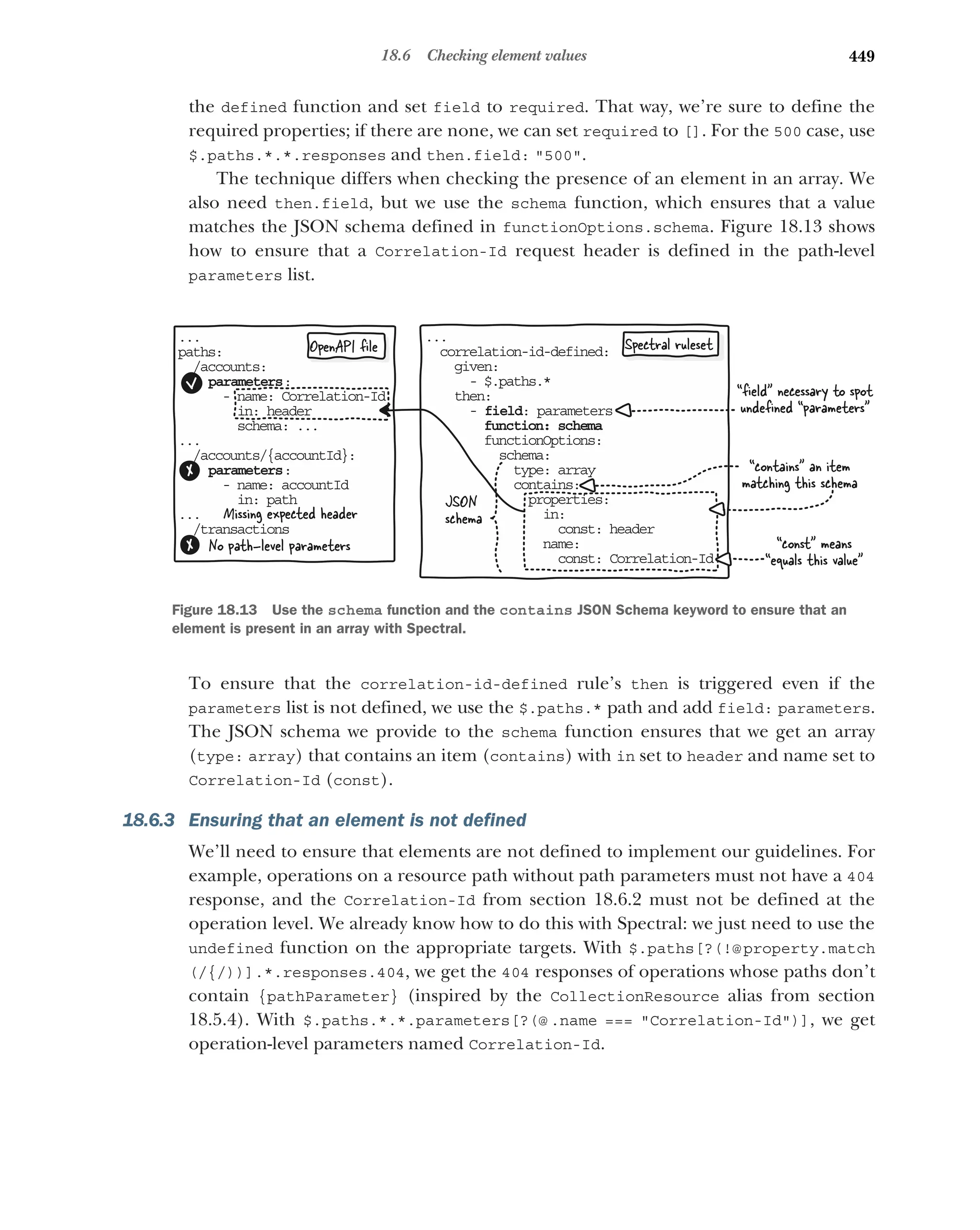 Lauret, Arnaud - The Design of Web APIs 2025.pdf