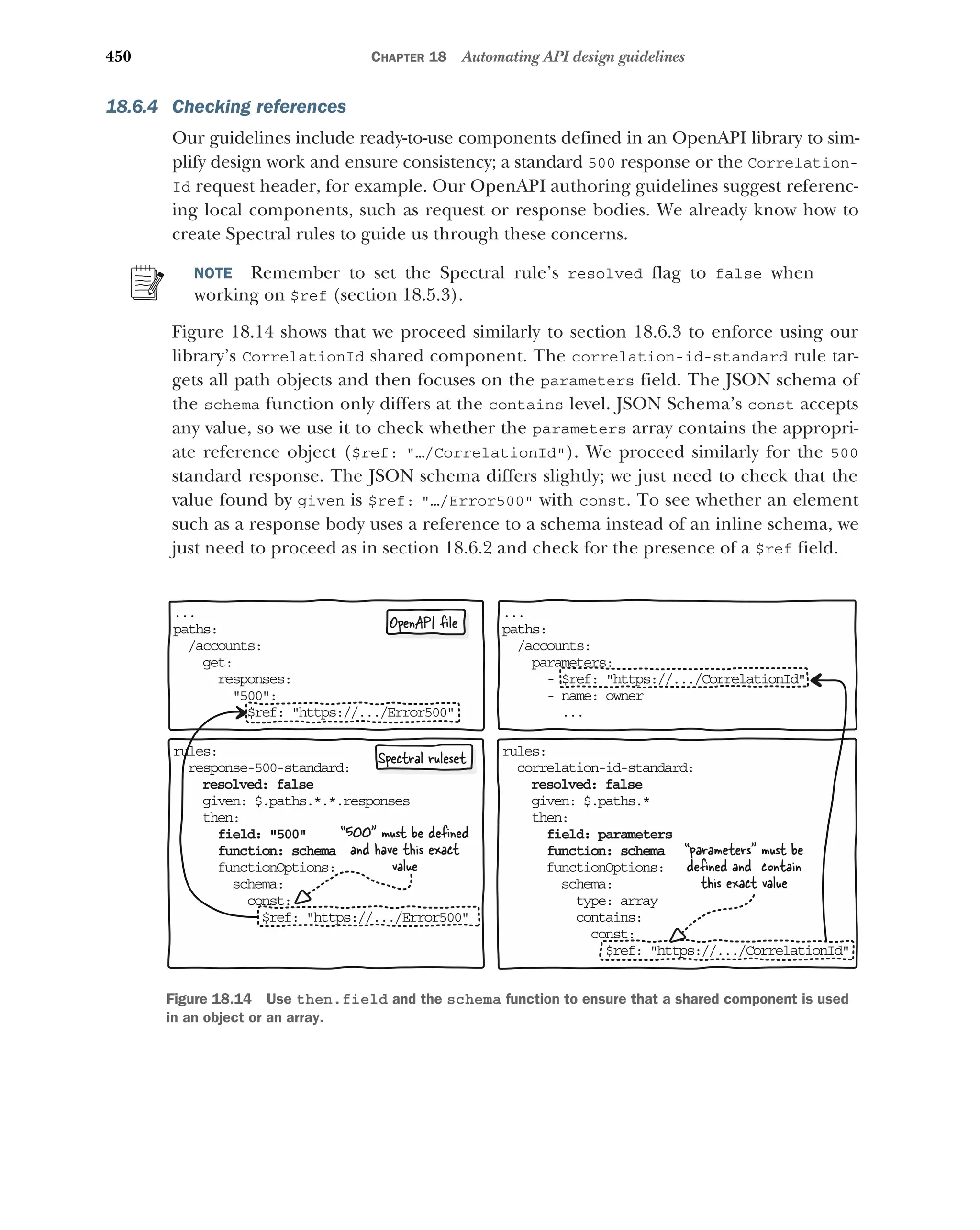 Lauret, Arnaud - The Design of Web APIs 2025.pdf