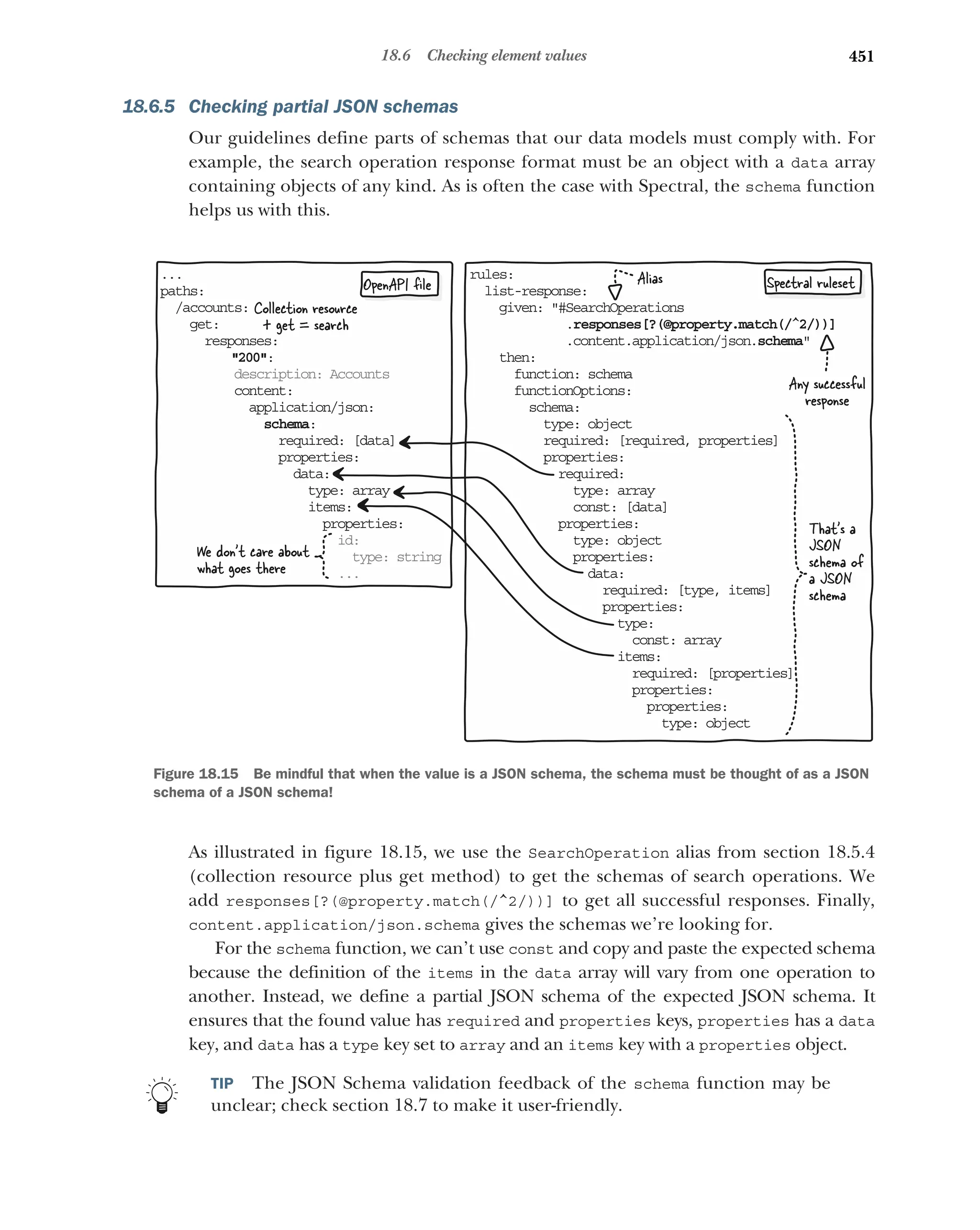 Lauret, Arnaud - The Design of Web APIs 2025.pdf