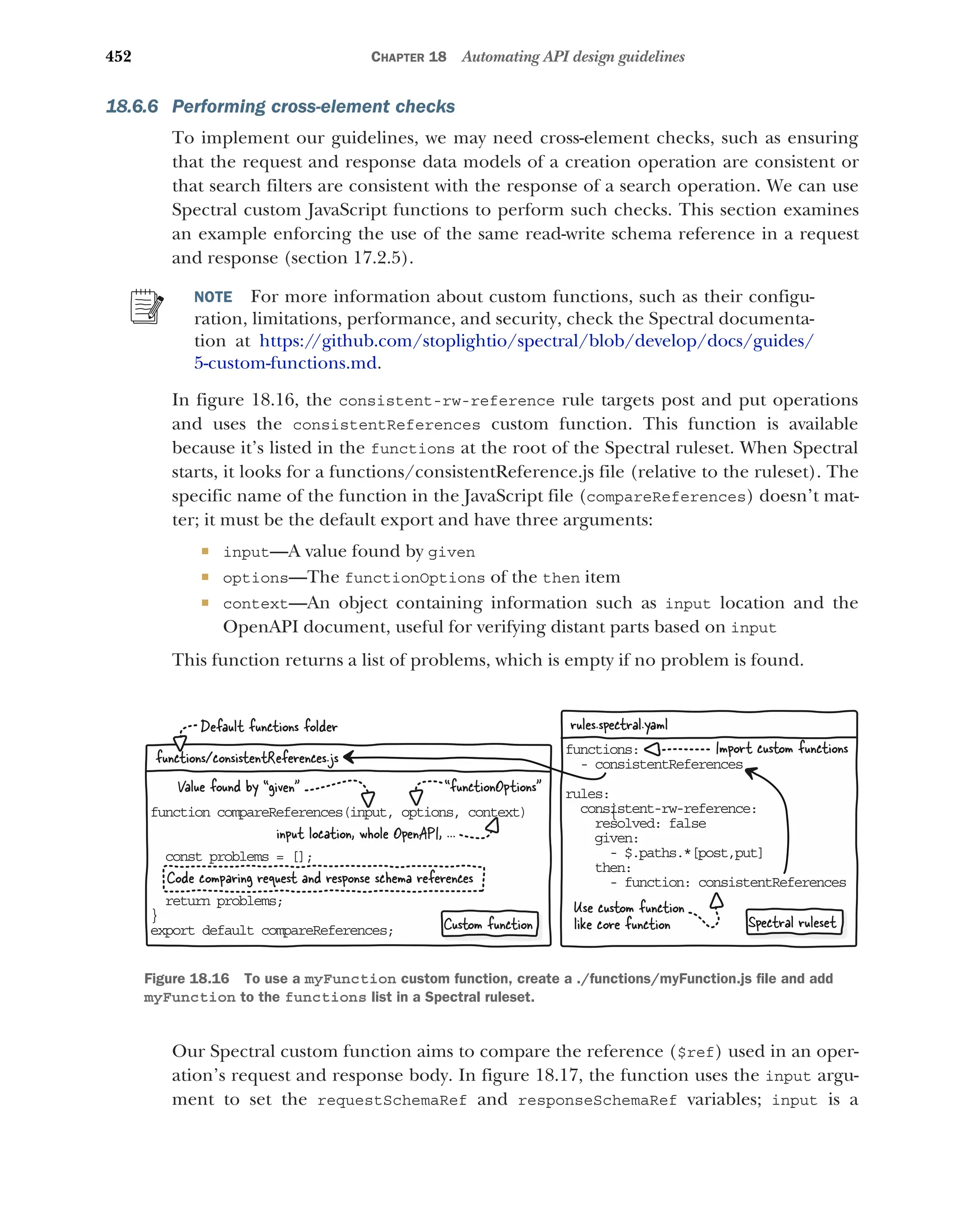 Lauret, Arnaud - The Design of Web APIs 2025.pdf