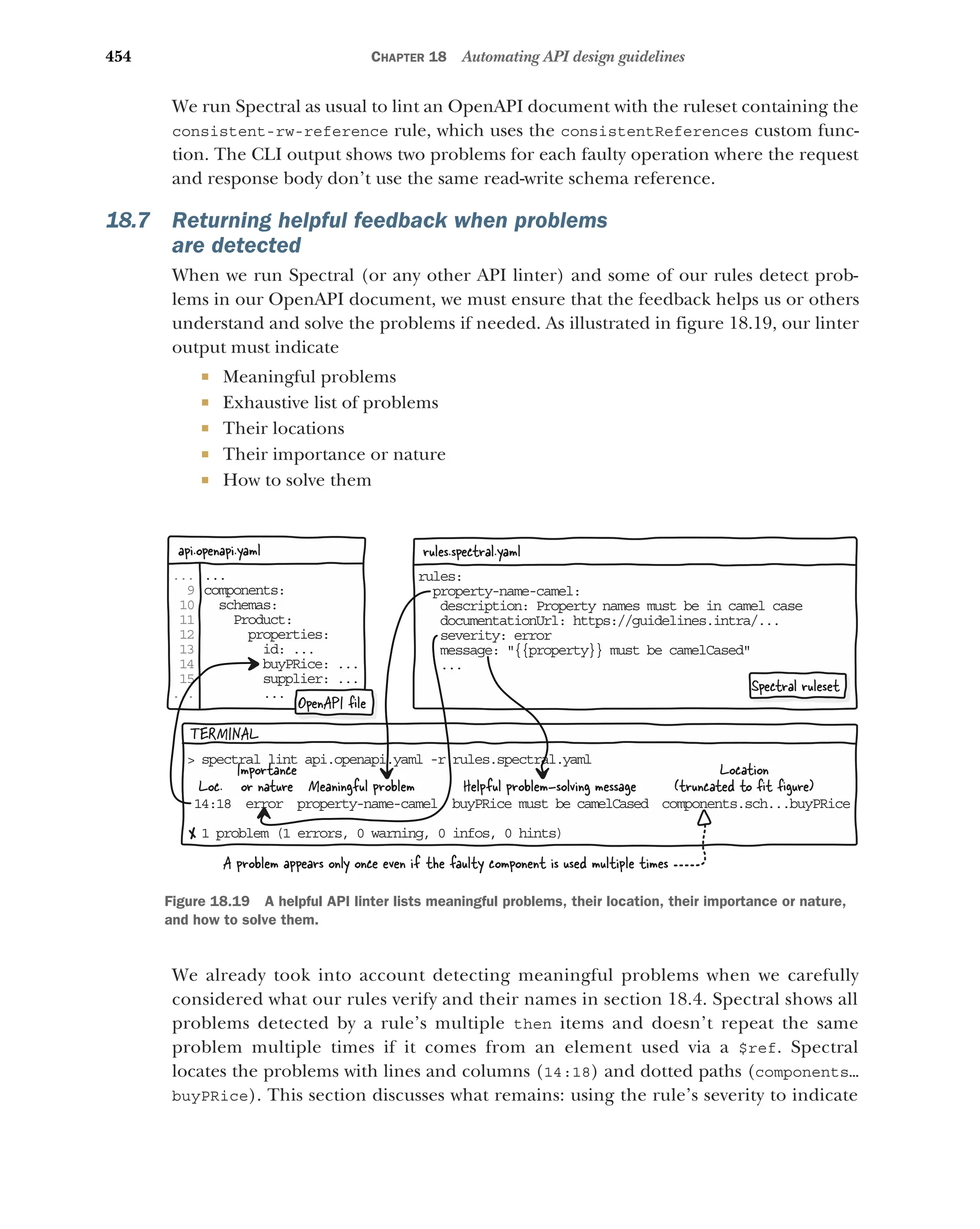 Lauret, Arnaud - The Design of Web APIs 2025.pdf