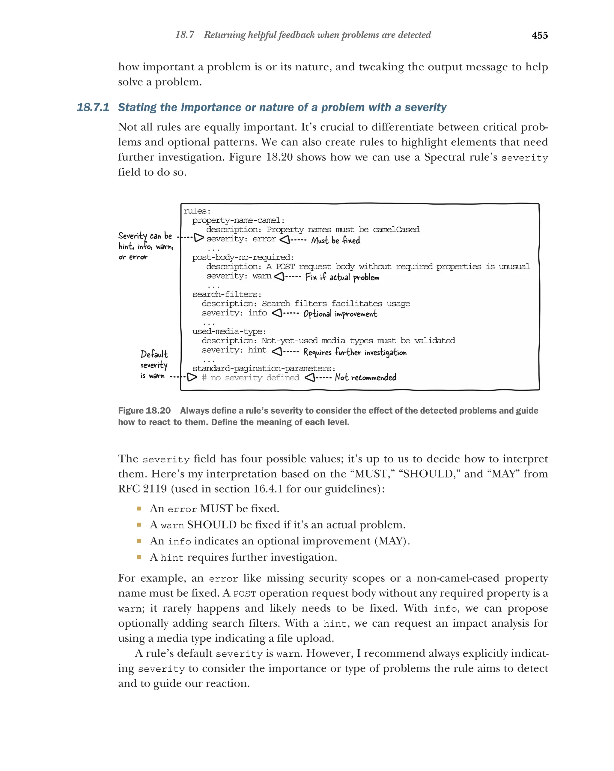 Lauret, Arnaud - The Design of Web APIs 2025.pdf