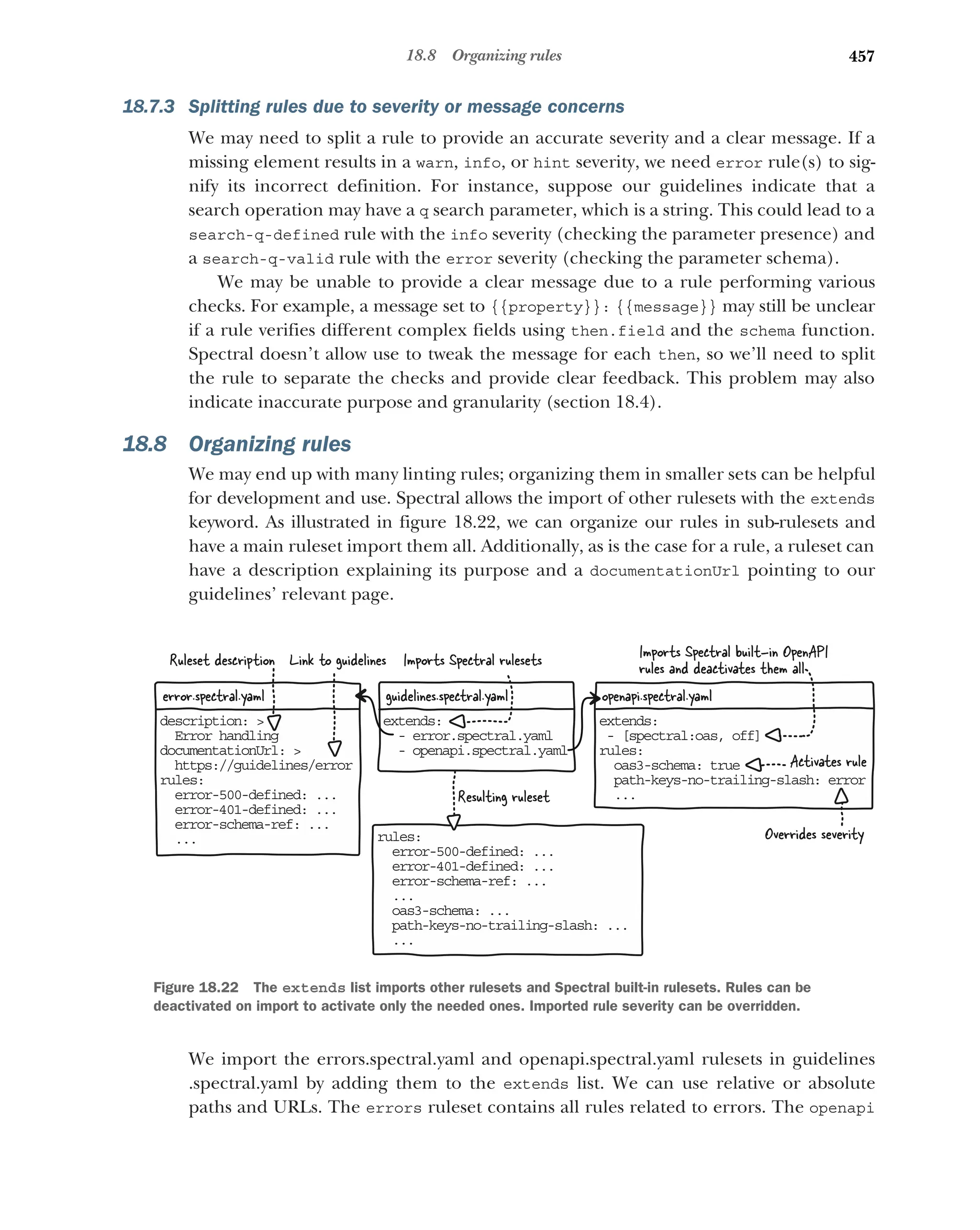 Lauret, Arnaud - The Design of Web APIs 2025.pdf