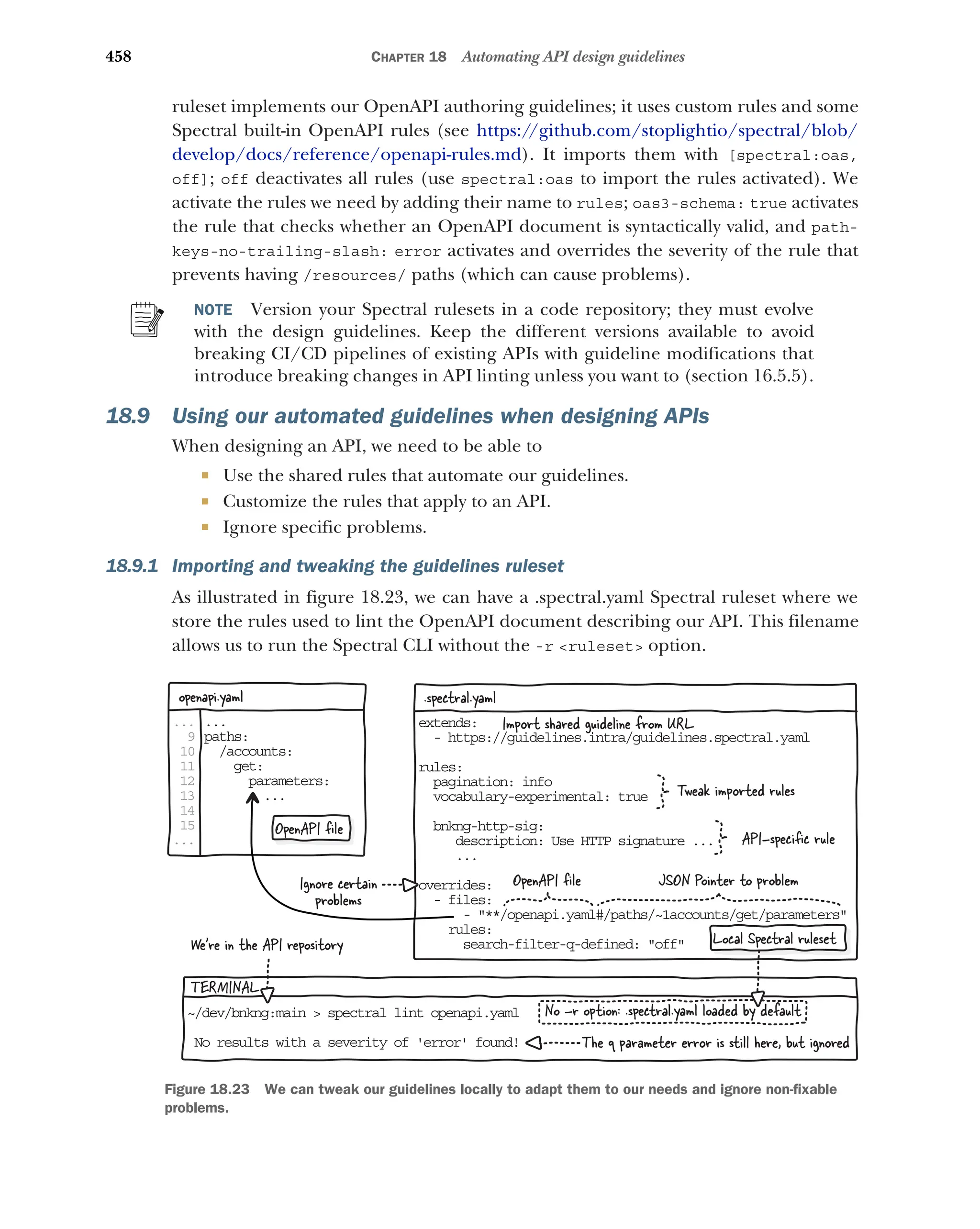 Lauret, Arnaud - The Design of Web APIs 2025.pdf