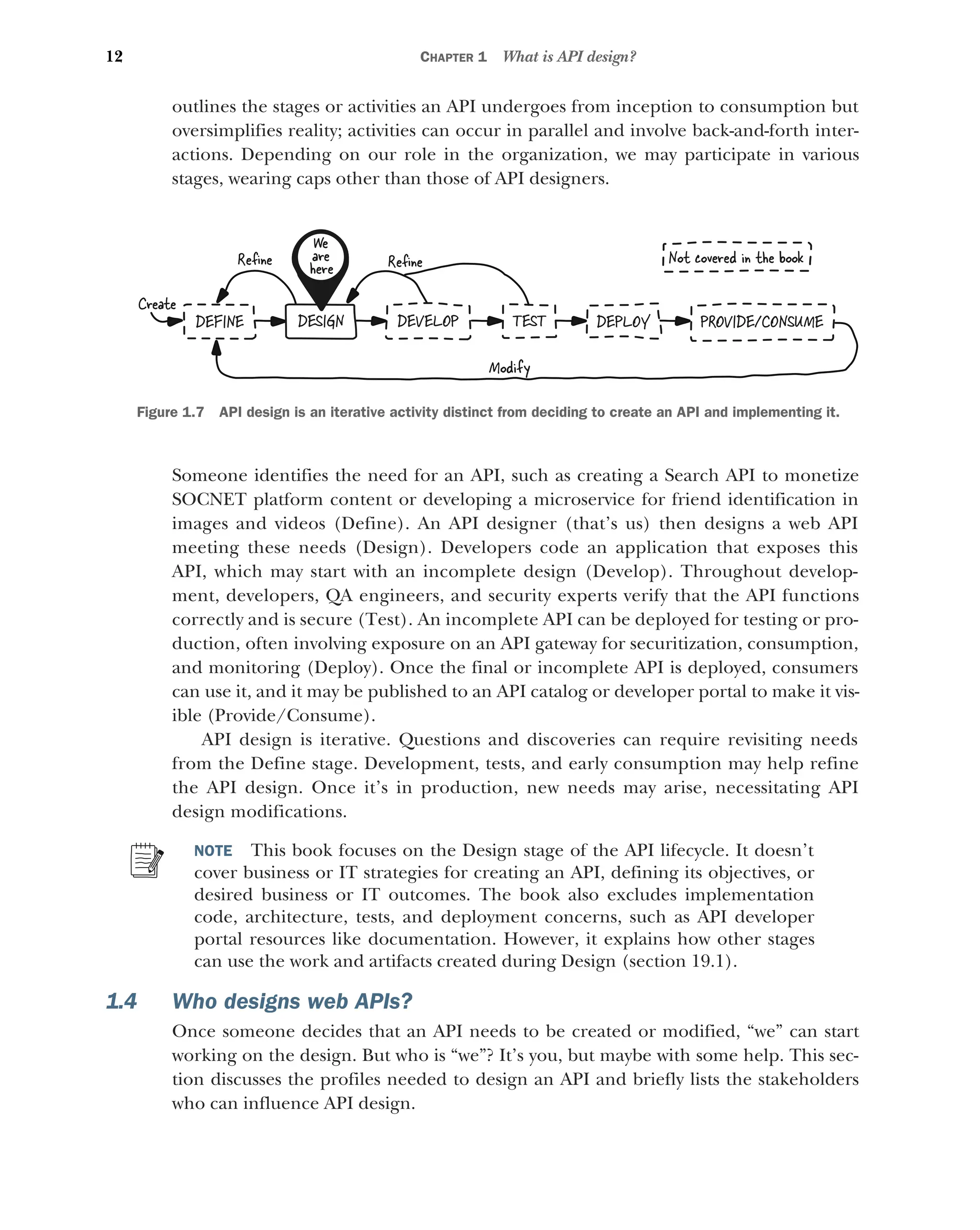 12 CHAPTER 1 What is API design?
outlines the stages or activities an API undergoes from inception to consumption but
oversimplifies reality; activities can occur in parallel and involve back-and-forth inter-
actions. Depending on our role in the organization, we may participate in various
stages, wearing caps other than those of API designers.
Someone identifies the need for an API, such as creating a Search API to monetize
SOCNET platform content or developing a microservice for friend identification in
images and videos (Define). An API designer (that’s us) then designs a web API
meeting these needs (Design). Developers code an application that exposes this
API, which may start with an incomplete design (Develop). Throughout develop-
ment, developers, QA engineers, and security experts verify that the API functions
correctly and is secure (Test). An incomplete API can be deployed for testing or pro-
duction, often involving exposure on an API gateway for securitization, consumption,
and monitoring (Deploy). Once the final or incomplete API is deployed, consumers
can use it, and it may be published to an API catalog or developer portal to make it vis-
ible (Provide/Consume).
API design is iterative. Questions and discoveries can require revisiting needs
from the Define stage. Development, tests, and early consumption may help refine
the API design. Once it’s in production, new needs may arise, necessitating API
design modifications.
NOTE This book focuses on the Design stage of the API lifecycle. It doesn’t
cover business or IT strategies for creating an API, defining its objectives, or
desired business or IT outcomes. The book also excludes implementation
code, architecture, tests, and deployment concerns, such as API developer
portal resources like documentation. However, it explains how other stages
can use the work and artifacts created during Design (section 19.1).
1.4 Who designs web APIs?
Once someone decides that an API needs to be created or modified, “we” can start
working on the design. But who is “we”? It’s you, but maybe with some help. This sec-
tion discusses the profiles needed to design an API and briefly lists the stakeholders
who can influence API design.
We
are
here
DEVELOP
DEFINE PROVIDE/CONSUME
DEPLOY
TEST
DESIGN
Reﬁne Reﬁne
Modify
Create
Not cover d in the book
e
Figure 1.7 API design is an iterative activity distinct from deciding to create an API and implementing it.
 