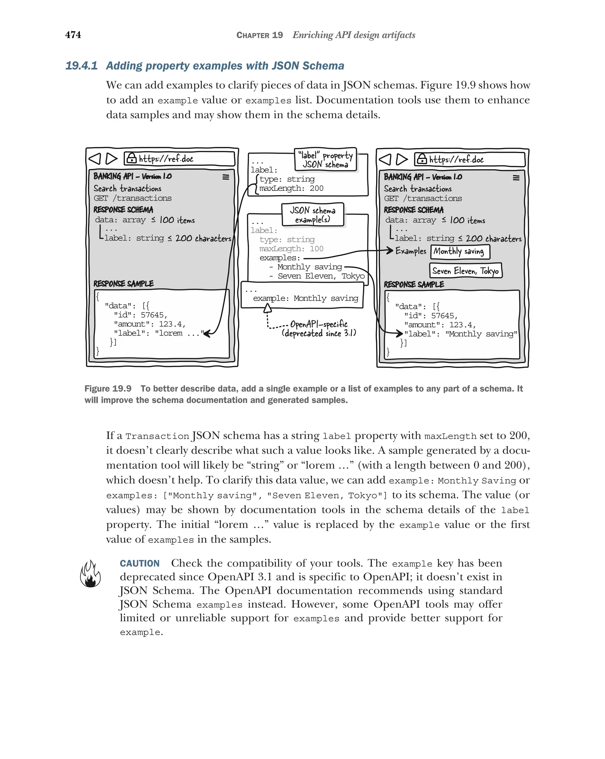 Lauret, Arnaud - The Design of Web APIs 2025.pdf