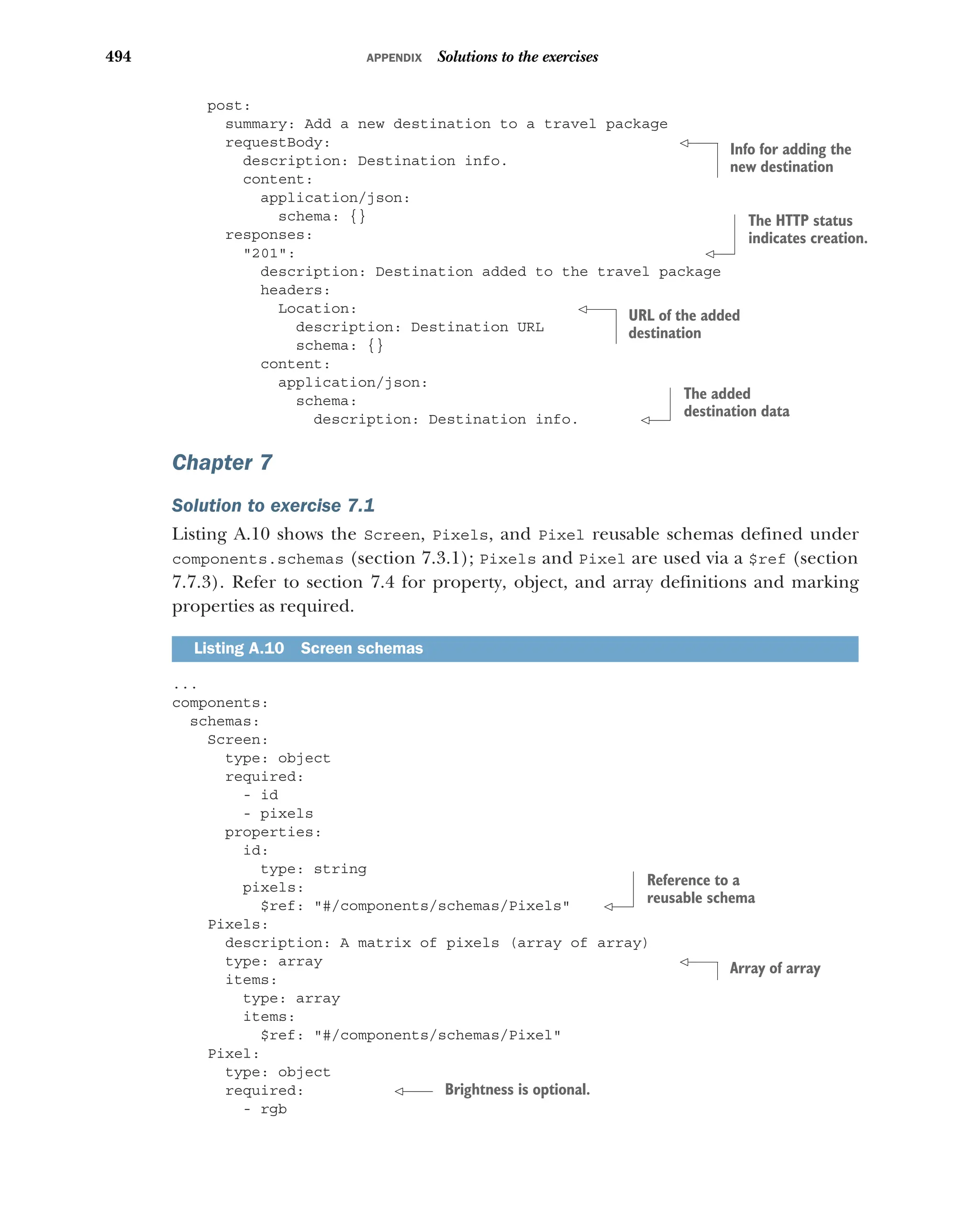 Lauret, Arnaud - The Design of Web APIs 2025.pdf