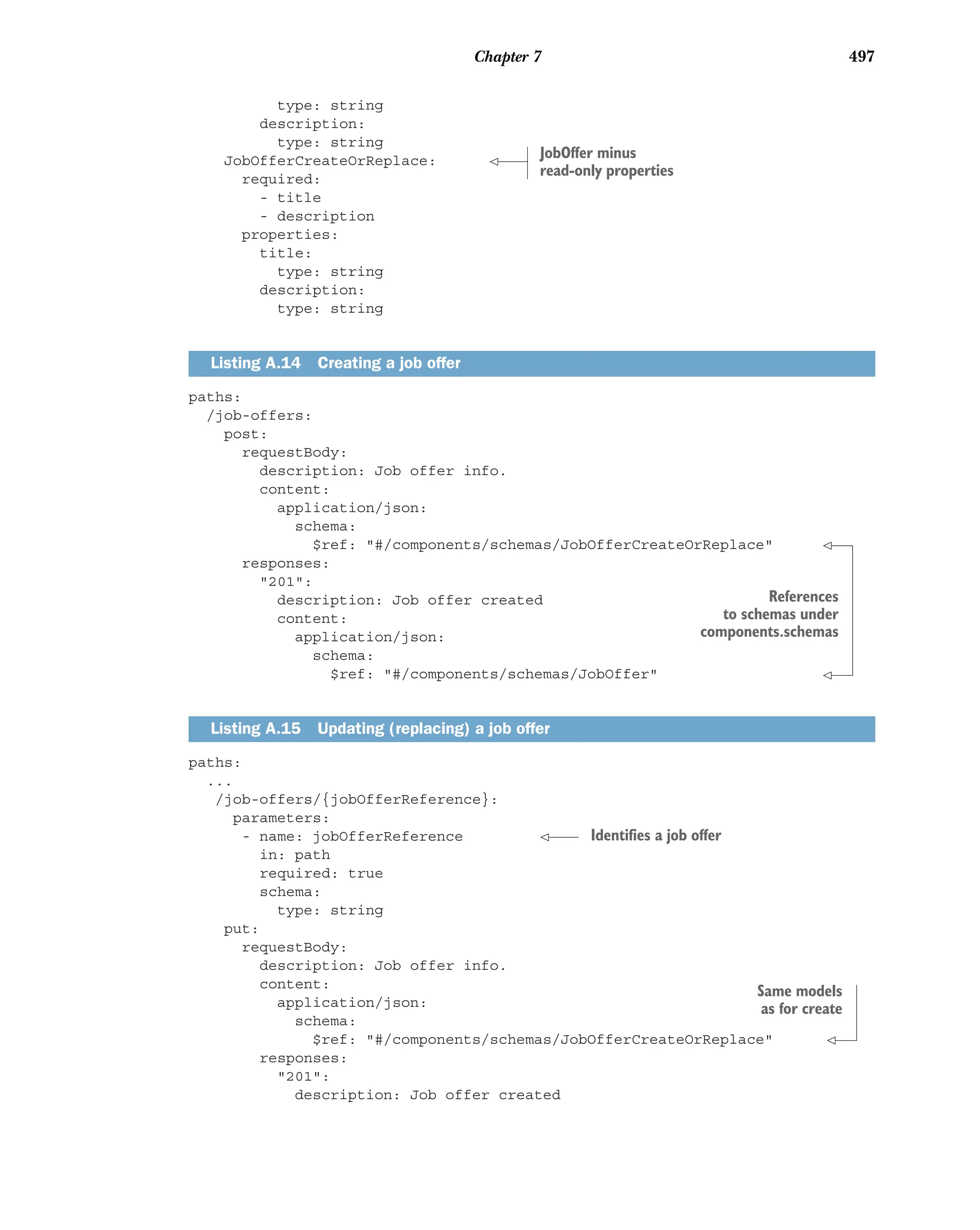 Lauret, Arnaud - The Design of Web APIs 2025.pdf