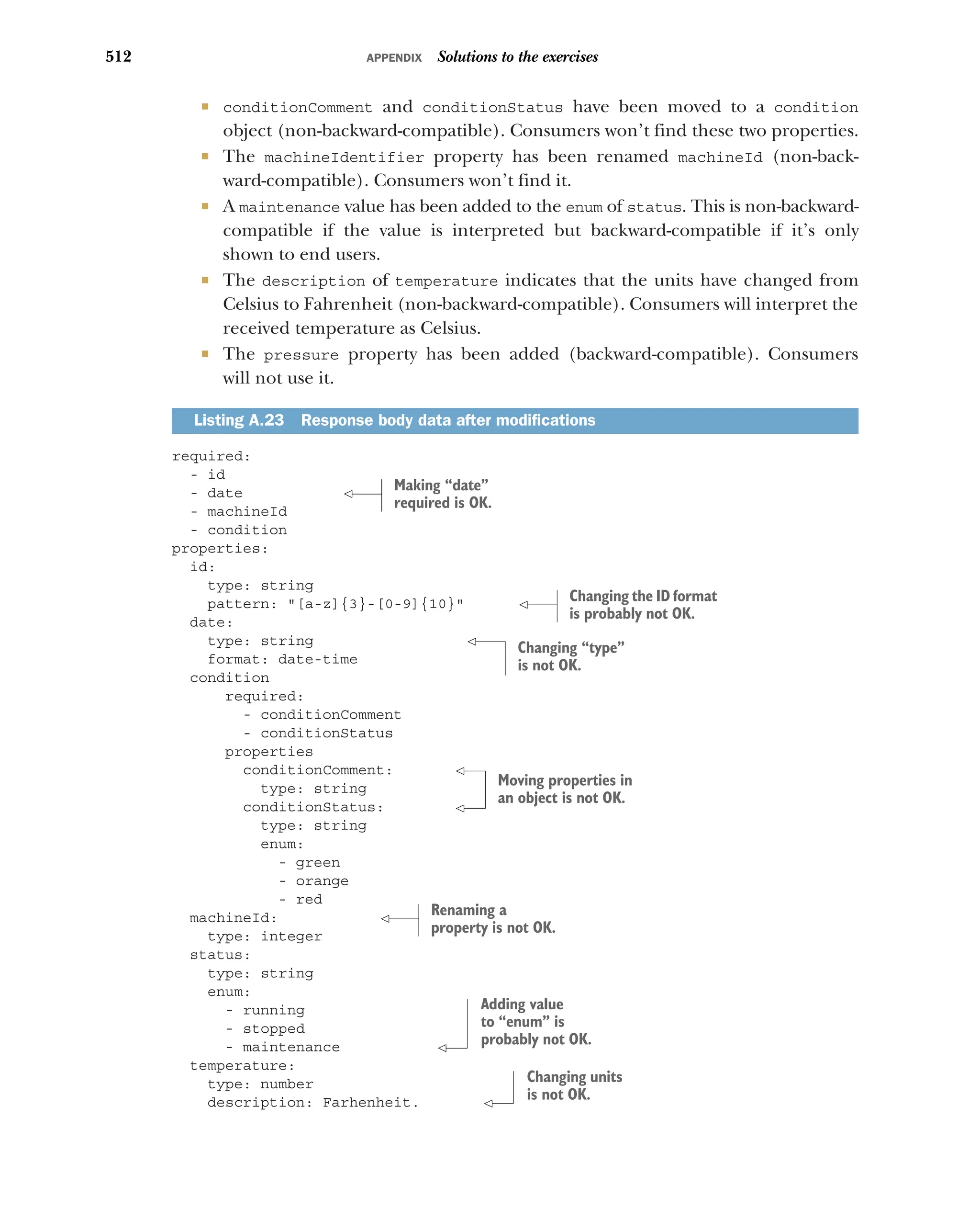 Lauret, Arnaud - The Design of Web APIs 2025.pdf