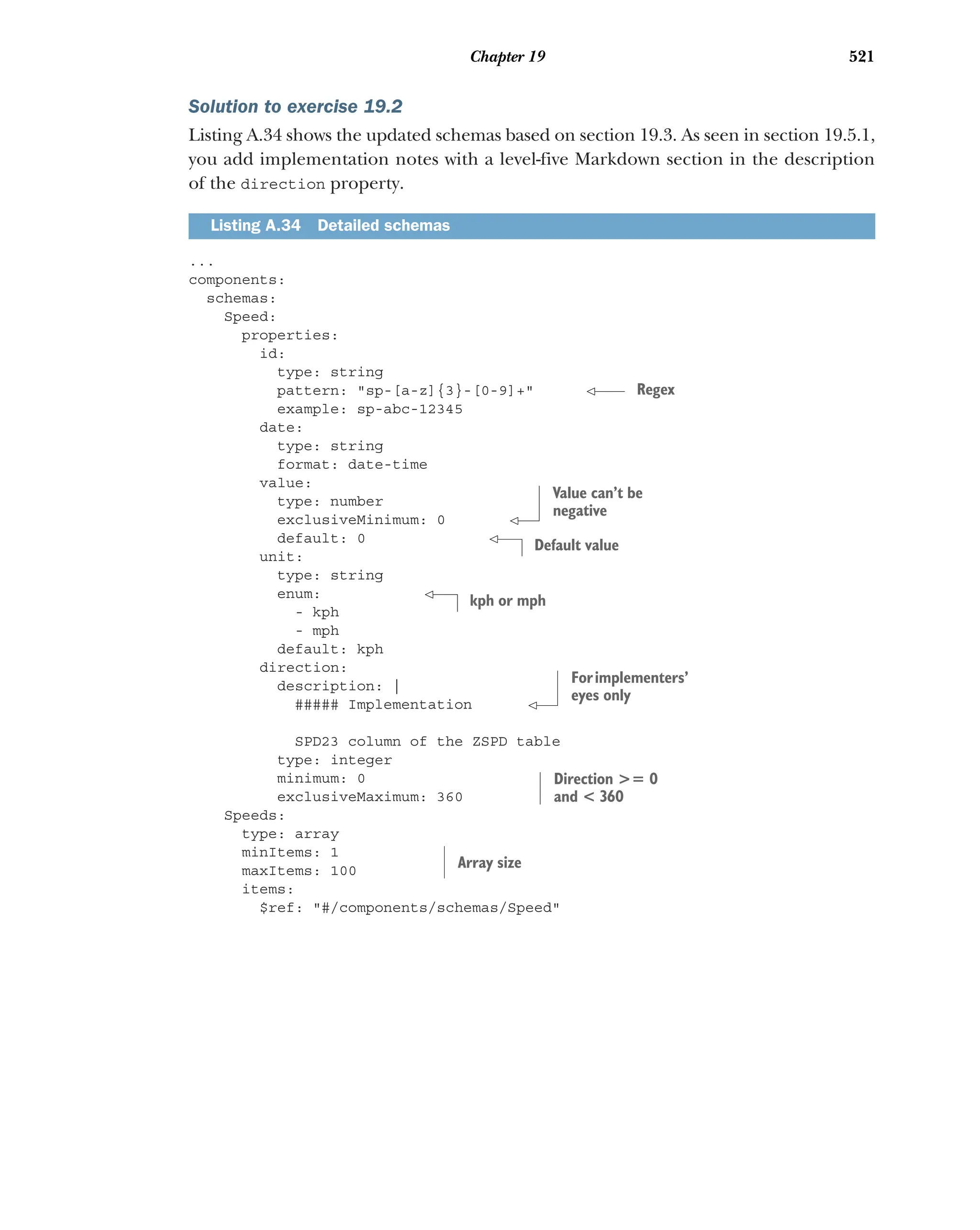Lauret, Arnaud - The Design of Web APIs 2025.pdf