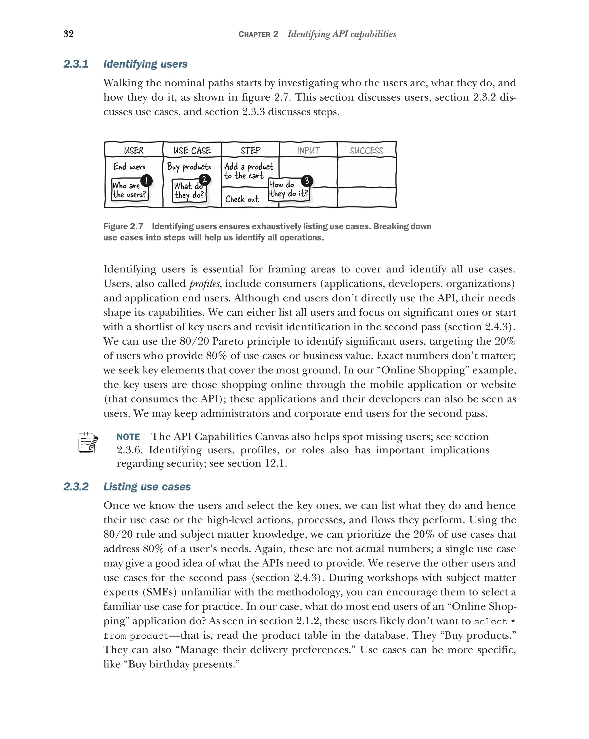 32 CHAPTER 2 Identifying API capabilities
2.3.1 Identifying users
Walking the nominal paths starts by investigating who the users are, what they do, and
how they do it, as shown in figure 2.7. This section discusses users, section 2.3.2 dis-
cusses use cases, and section 2.3.3 discusses steps.
Identifying users is essential for framing areas to cover and identify all use cases.
Users, also called profiles, include consumers (applications, developers, organizations)
and application end users. Although end users don’t directly use the API, their needs
shape its capabilities. We can either list all users and focus on significant ones or start
with a shortlist of key users and revisit identification in the second pass (section 2.4.3).
We can use the 80/20 Pareto principle to identify significant users, targeting the 20%
of users who provide 80% of use cases or business value. Exact numbers don’t matter;
we seek key elements that cover the most ground. In our “Online Shopping” example,
the key users are those shopping online through the mobile application or website
(that consumes the API); these applications and their developers can also be seen as
users. We may keep administrators and corporate end users for the second pass.
NOTE The API Capabilities Canvas also helps spot missing users; see section
2.3.6. Identifying users, profiles, or roles also has important implications
regarding security; see section 12.1.
2.3.2 Listing use cases
Once we know the users and select the key ones, we can list what they do and hence
their use case or the high-level actions, processes, and flows they perform. Using the
80/20 rule and subject matter knowledge, we can prioritize the 20% of use cases that
address 80% of a user’s needs. Again, these are not actual numbers; a single use case
may give a good idea of what the APIs need to provide. We reserve the other users and
use cases for the second pass (section 2.4.3). During workshops with subject matter
experts (SMEs) unfamiliar with the methodology, you can encourage them to select a
familiar use case for practice. In our case, what do most end users of an “Online Shop-
ping” application do? As seen in section 2.1.2, these users likely don’t want to select *
from product—that is, read the product table in the database. They “Buy products.”
They can also “Manage their delivery preferences.” Use cases can be more specific,
like “Buy birthday presents.”
End users Buy products Add a product
to the cart
Check out
1
Who are
the users?
What do
they do?
2 How do
they do it?
3
USER USE CASE STEP INPUT SUCCESS
Figure 2.7 Identifying users ensures exhaustively listing use cases. Breaking down
use cases into steps will help us identify all operations.
 