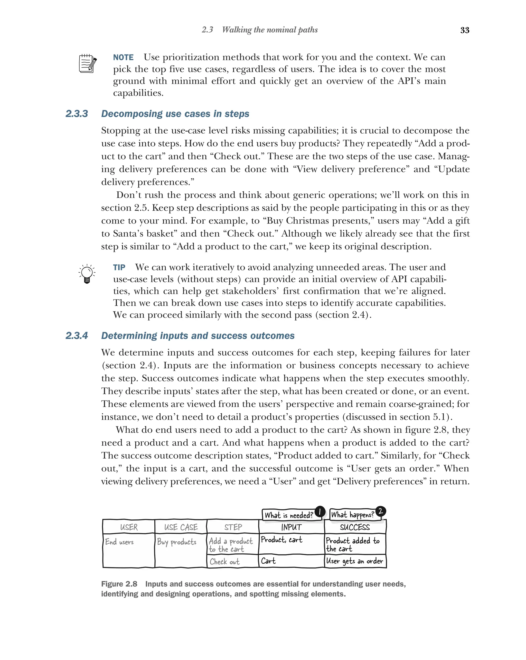 33
2.3 Walking the nominal paths
NOTE Use prioritization methods that work for you and the context. We can
pick the top five use cases, regardless of users. The idea is to cover the most
ground with minimal effort and quickly get an overview of the API’s main
capabilities.
2.3.3 Decomposing use cases in steps
Stopping at the use-case level risks missing capabilities; it is crucial to decompose the
use case into steps. How do the end users buy products? They repeatedly “Add a prod-
uct to the cart” and then “Check out.” These are the two steps of the use case. Manag-
ing delivery preferences can be done with “View delivery preference” and “Update
delivery preferences.”
Don’t rush the process and think about generic operations; we’ll work on this in
section 2.5. Keep step descriptions as said by the people participating in this or as they
come to your mind. For example, to “Buy Christmas presents,” users may “Add a gift
to Santa’s basket” and then “Check out.” Although we likely already see that the first
step is similar to “Add a product to the cart,” we keep its original description.
TIP We can work iteratively to avoid analyzing unneeded areas. The user and
use-case levels (without steps) can provide an initial overview of API capabili-
ties, which can help get stakeholders’ first confirmation that we’re aligned.
Then we can break down use cases into steps to identify accurate capabilities.
We can proceed similarly with the second pass (section 2.4).
2.3.4 Determining inputs and success outcomes
We determine inputs and success outcomes for each step, keeping failures for later
(section 2.4). Inputs are the information or business concepts necessary to achieve
the step. Success outcomes indicate what happens when the step executes smoothly.
They describe inputs’ states after the step, what has been created or done, or an event.
These elements are viewed from the users’ perspective and remain coarse-grained; for
instance, we don’t need to detail a product’s properties (discussed in section 5.1).
What do end users need to add a product to the cart? As shown in figure 2.8, they
need a product and a cart. And what happens when a product is added to the cart?
The success outcome description states, “Product added to cart.” Similarly, for “Check
out,” the input is a cart, and the successful outcome is “User gets an order.” When
viewing delivery preferences, we need a “User” and get “Delivery preferences” in return.
End users Buy products Add a product
to the cart
Check out
Product, cart Product added to
the cart
Cart User gets an order
USER USE CASE STEP INPUT SUCCESS
1
What is needed? What happens? 2
Figure 2.8 Inputs and success outcomes are essential for understanding user needs,
identifying and designing operations, and spotting missing elements.
 