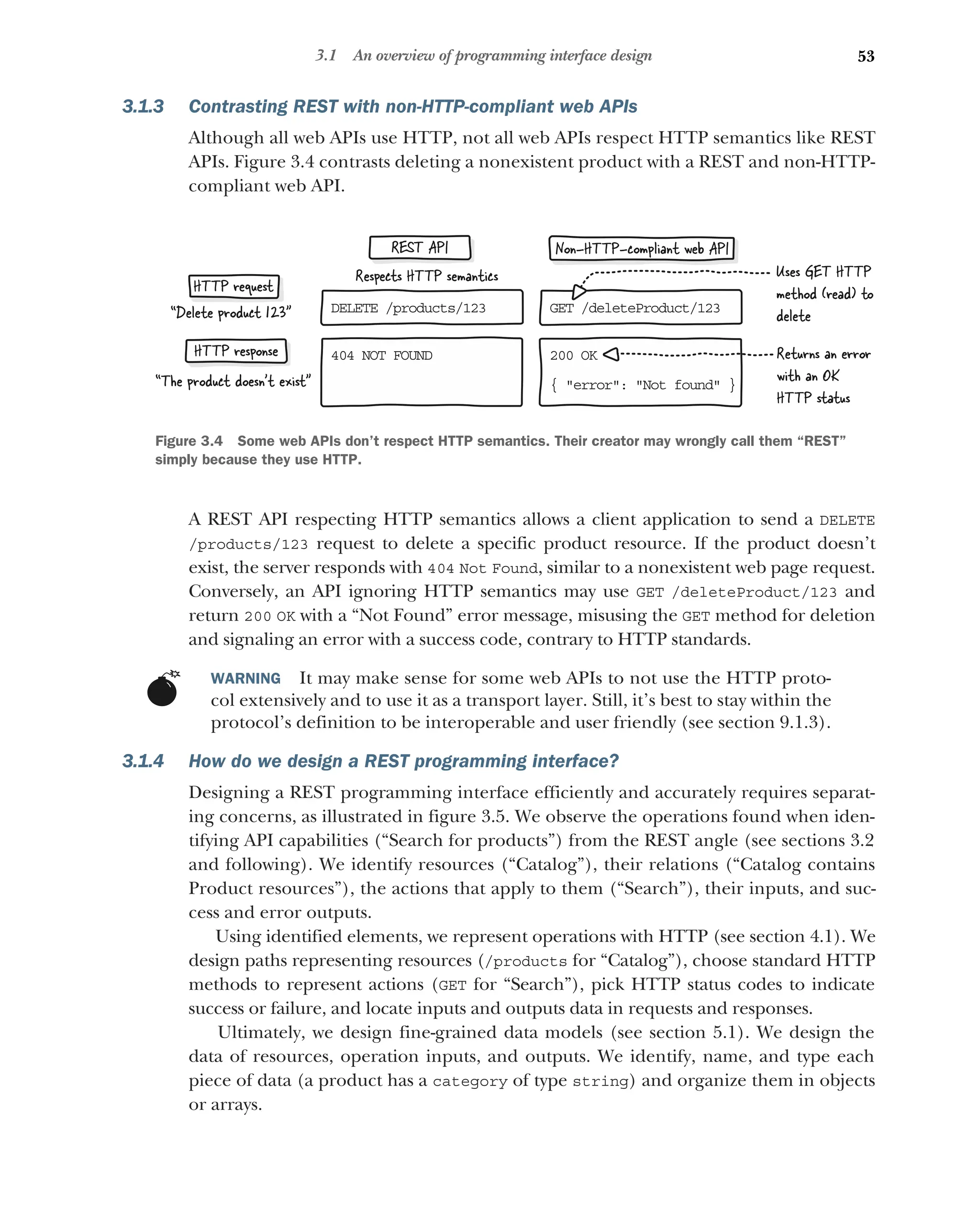 53
3.1 An overview of programming interface design
3.1.3 Contrasting REST with non-HTTP-compliant web APIs
Although all web APIs use HTTP, not all web APIs respect HTTP semantics like REST
APIs. Figure 3.4 contrasts deleting a nonexistent product with a REST and non-HTTP-
compliant web API.
A REST API respecting HTTP semantics allows a client application to send a DELETE
/products/123 request to delete a specific product resource. If the product doesn’t
exist, the server responds with 404 Not Found, similar to a nonexistent web page request.
Conversely, an API ignoring HTTP semantics may use GET /deleteProduct/123 and
return 200 OK with a “Not Found” error message, misusing the GET method for deletion
and signaling an error with a success code, contrary to HTTP standards.
WARNING It may make sense for some web APIs to not use the HTTP proto-
col extensively and to use it as a transport layer. Still, it’s best to stay within the
protocol’s definition to be interoperable and user friendly (see section 9.1.3).
3.1.4 How do we design a REST programming interface?
Designing a REST programming interface efficiently and accurately requires separat-
ing concerns, as illustrated in figure 3.5. We observe the operations found when iden-
tifying API capabilities (“Search for products”) from the REST angle (see sections 3.2
and following). We identify resources (“Catalog”), their relations (“Catalog contains
Product resources”), the actions that apply to them (“Search”), their inputs, and suc-
cess and error outputs.
Using identified elements, we represent operations with HTTP (see section 4.1). We
design paths representing resources (/products for “Catalog”), choose standard HTTP
methods to represent actions (GET for “Search”), pick HTTP status codes to indicate
success or failure, and locate inputs and outputs data in requests and responses.
Ultimately, we design fine-grained data models (see section 5.1). We design the
data of resources, operation inputs, and outputs. We identify, name, and type each
piece of data (a product has a category of type string) and organize them in objects
or arrays.
DE ETE /products/123
L GE /deleteProduct/123
T
20 OK
0
{ error: Not found }

40 NOT FOUND
4
“Delete product 123”
“The product doesn’t exist”
Respects HTTP semantics
REST API
HTTP response
HTTP request
Non-HTTP-compliant web API
Uses GET HTTP
method (read) to
delete
Returns an error
with an OK
HTTP status
Figure 3.4 Some web APIs don’t respect HTTP semantics. Their creator may wrongly call them “REST”
simply because they use HTTP.
 