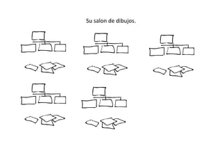 Su salon de dibujos.
 