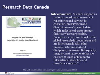 Research Data Canada
                                              Infrastructure: “Canada supports a
                                                national, coordinated network of
                                                repositories and services for
                                                collection, preservation and
                                                dissemination of research data,
                                                which make use of green storage
                                                facilities wherever possible.
                                                Canadian services are linked to the
                                                global research data ecosystem and
                                                are interoperable with other
                                                national, international and
                                                disciplinary networks. Data quality,
                                                integrity, and interoperability are
                                                ensured through adherence to
                                                international discipline and
                                                metadata standards”.

        http://rds-sdr.cisti-icist.nrc-cnrc.gc.ca/eng/news/data_summit_report.html
 