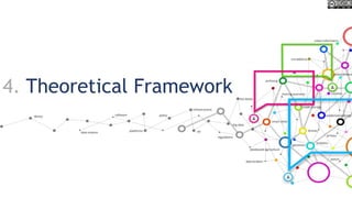 4. Theoretical Framework
 
