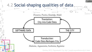 4.2 Social-shaping qualities of data
Kitchin, 2012, Programmable City, http://progcity.maynoothuniversity.ie/about/
 