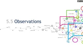 5.5 Observations
 