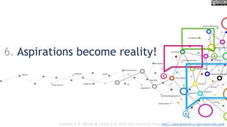 6. Aspirations become reality!
Lauriault, T. P. , Bloom, R. Landry, J.-N. 2018, Open Smart Cities Project https://www.opennorth.ca/open-smart-cities-guide
 