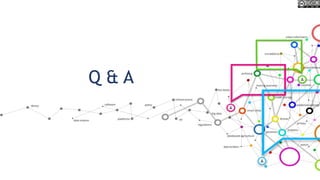 Q & A
 
