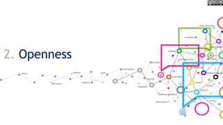 2. Openness
 